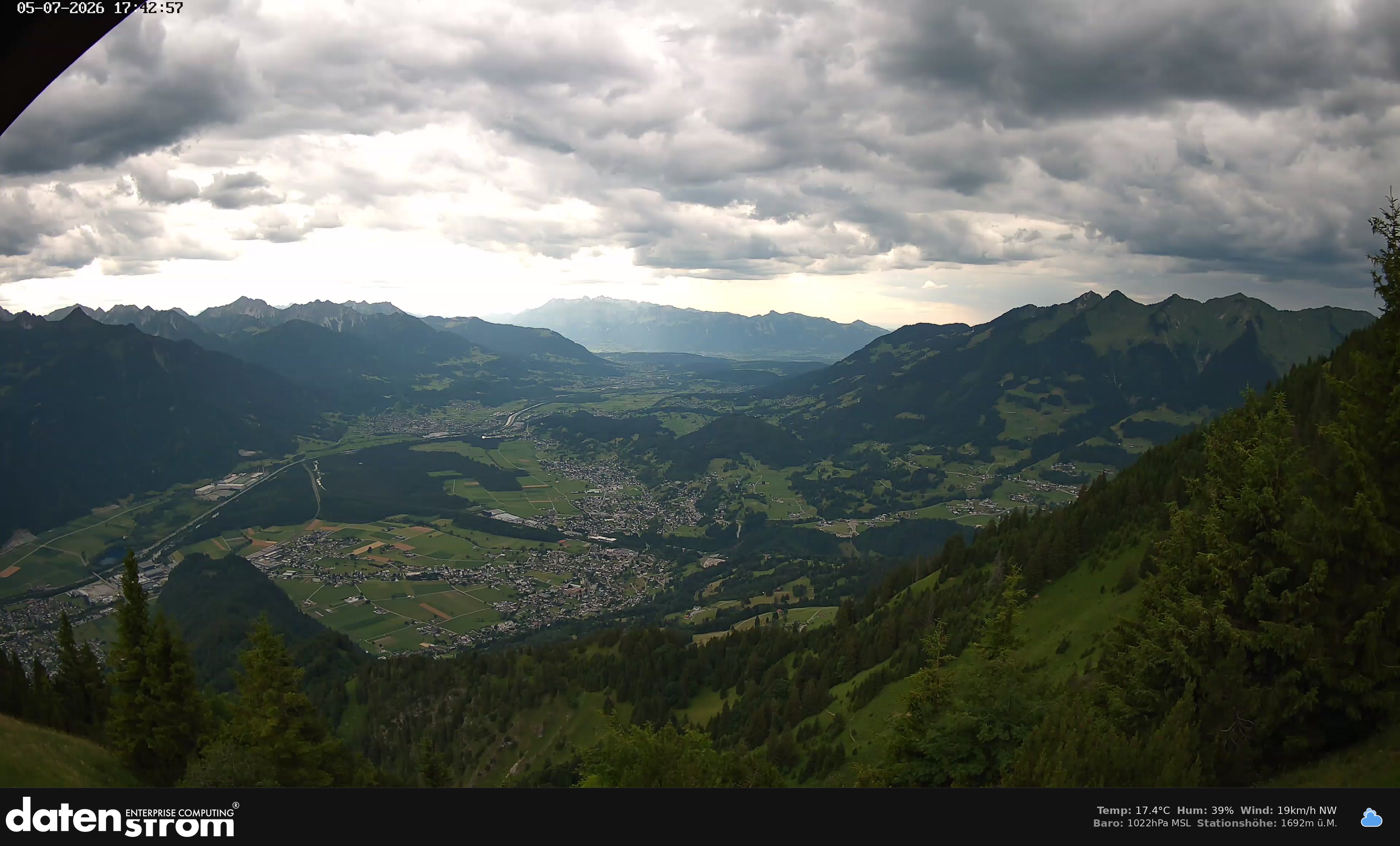 Bludenz - Walgau