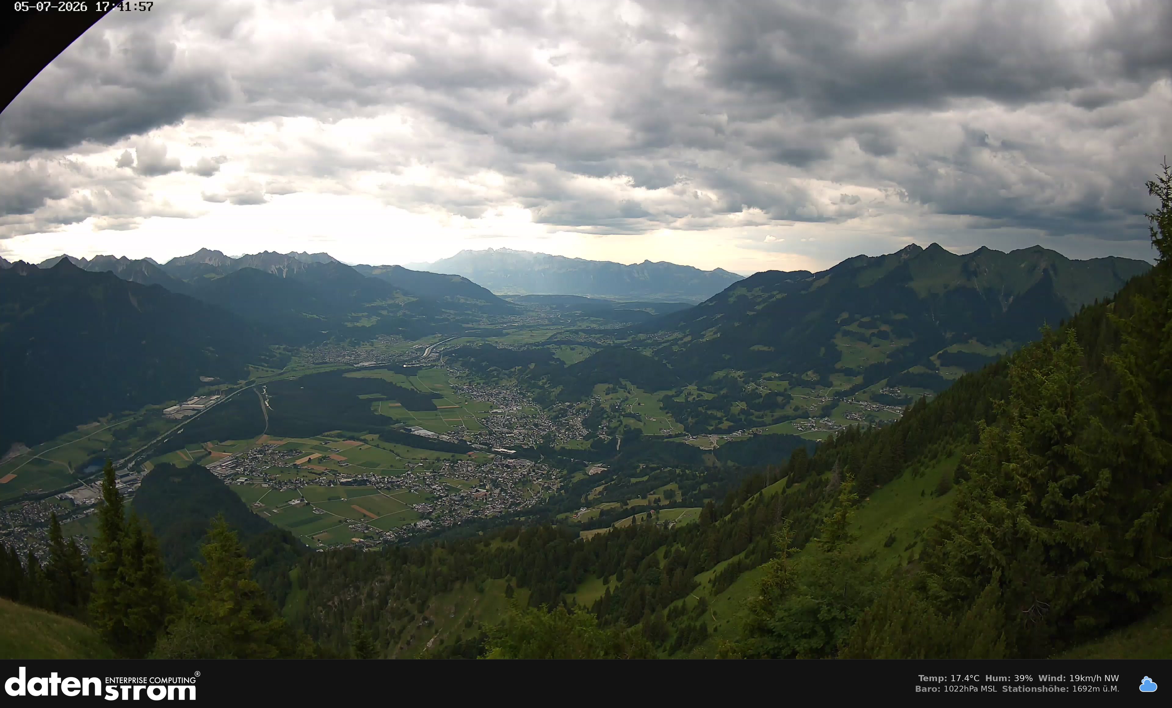 Bludenz - Walgau