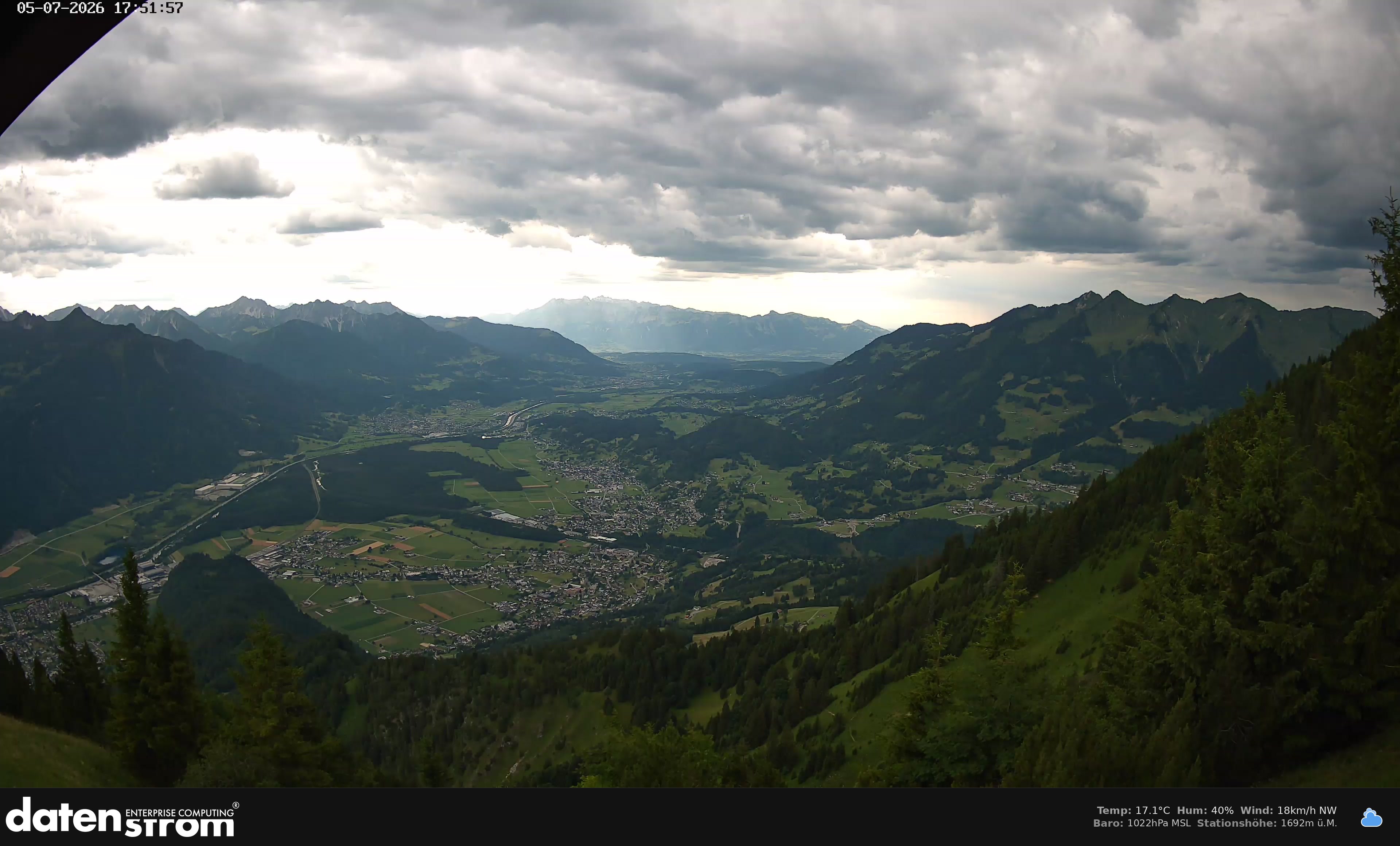 Bludenz - Walgau