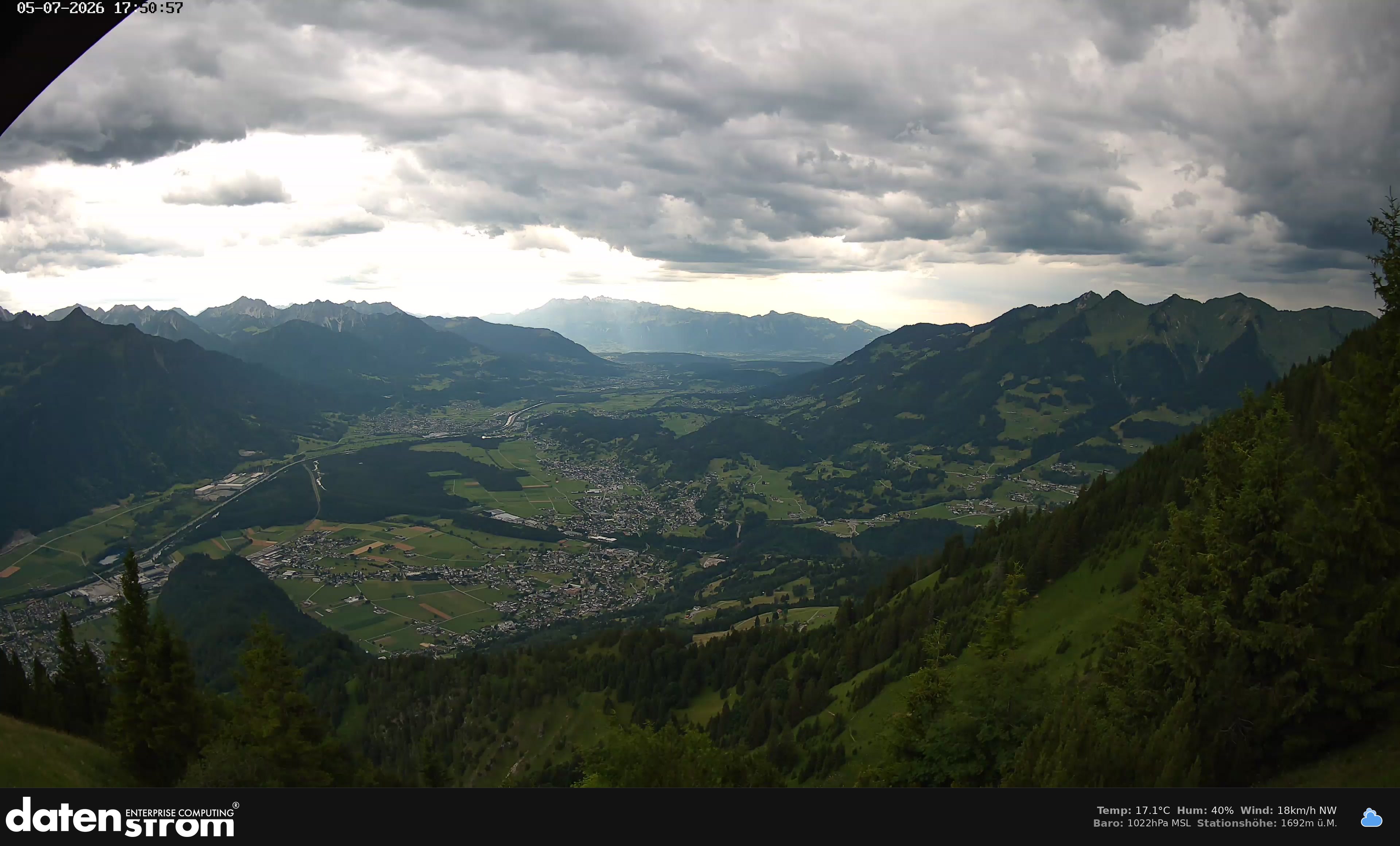 Bludenz - Walgau
