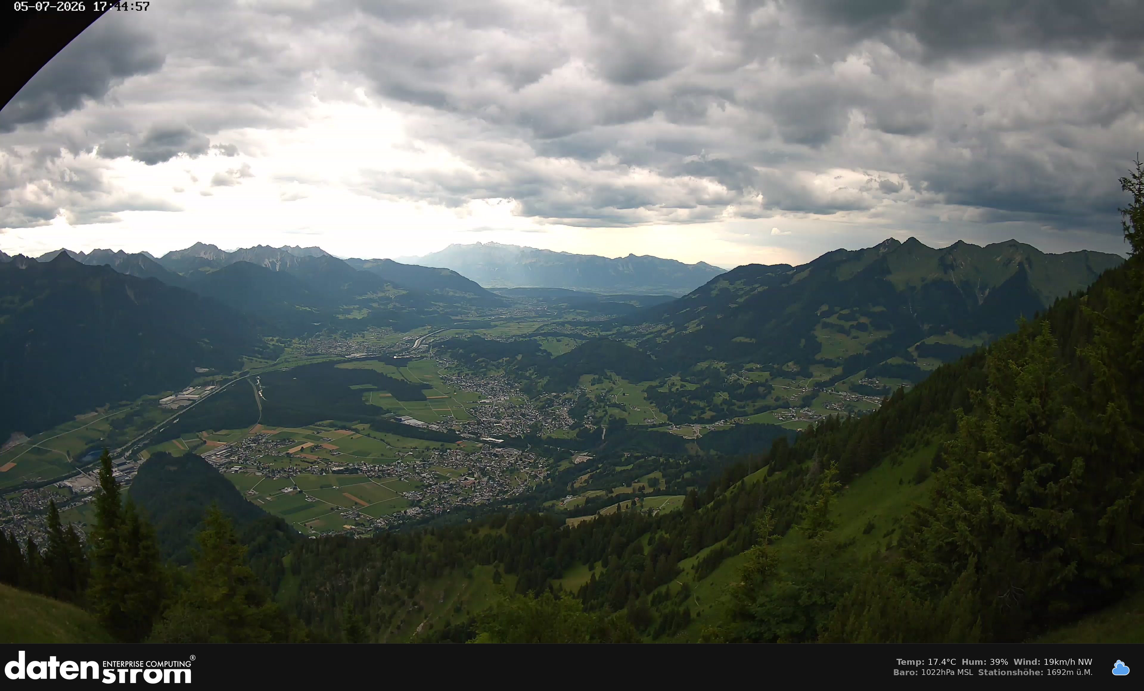 Bludenz - Walgau