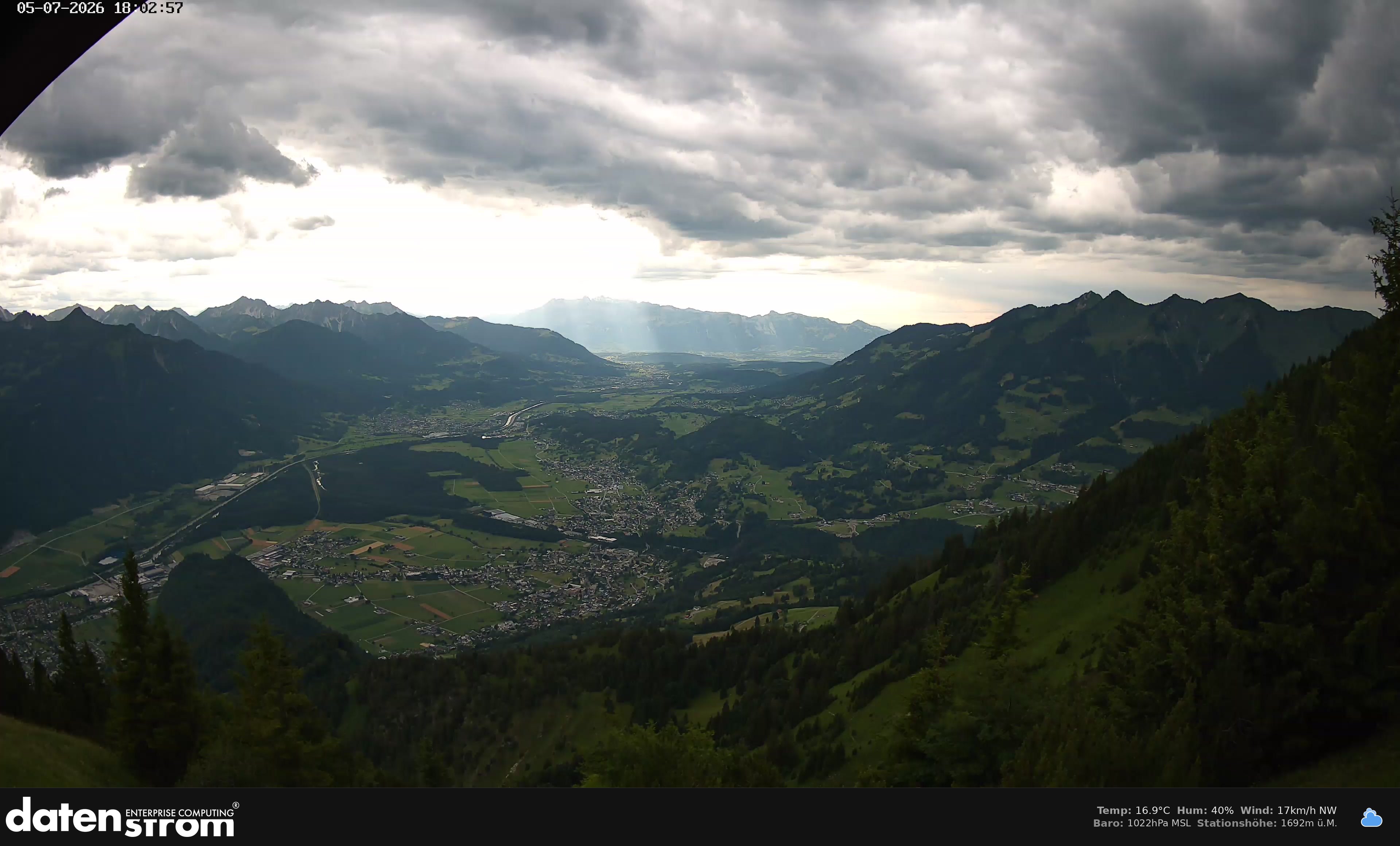 Bludenz - Walgau