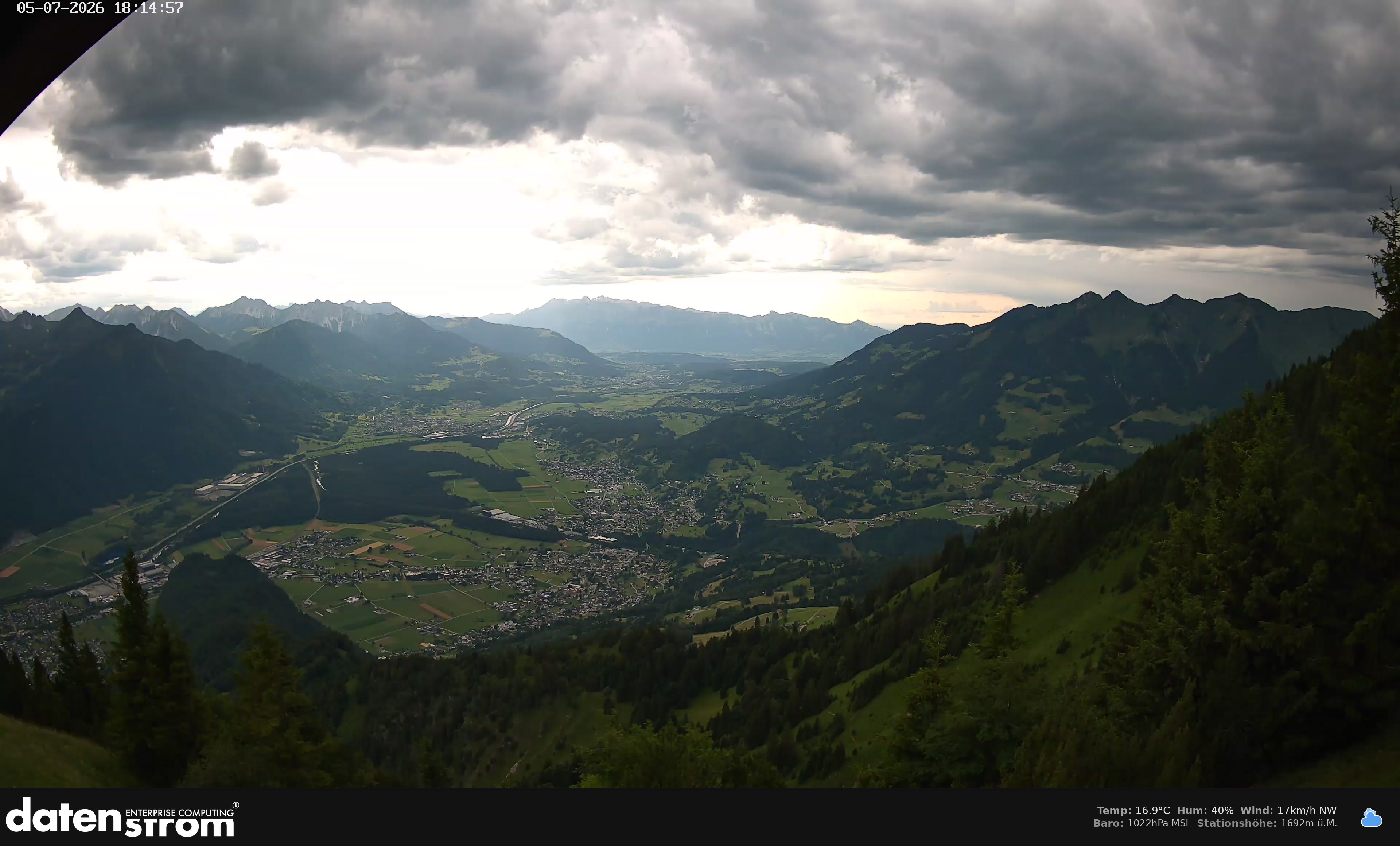 Bludenz - Walgau