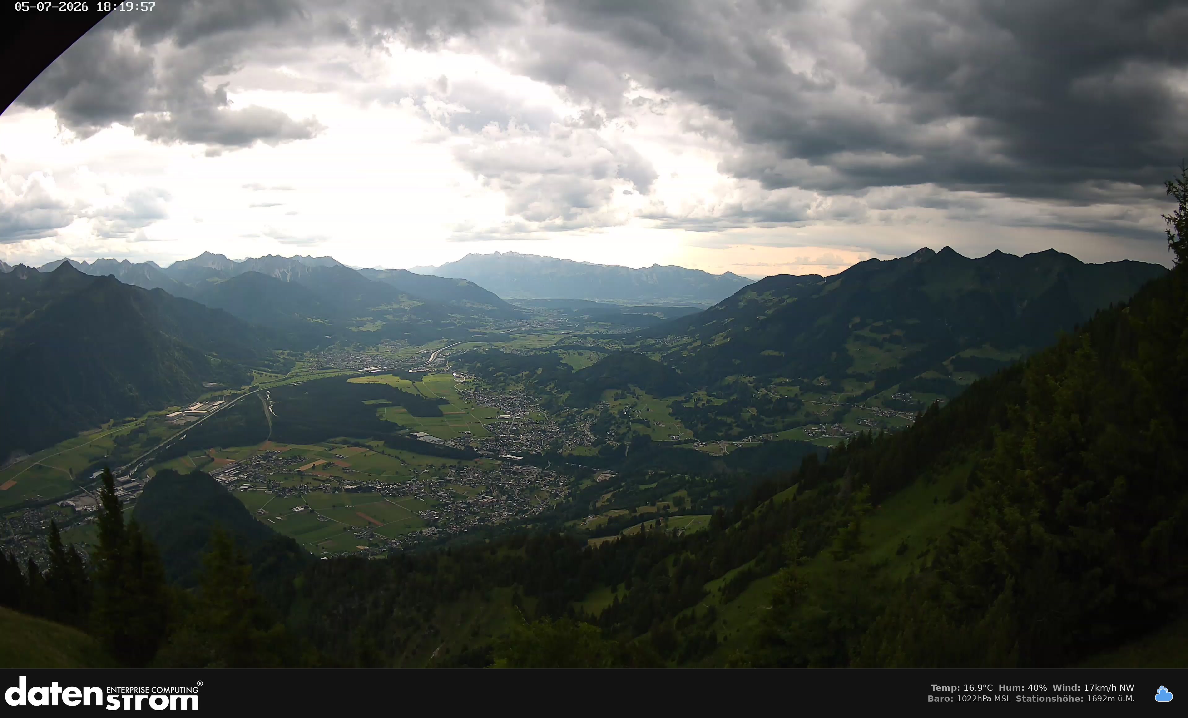 Bludenz - Walgau