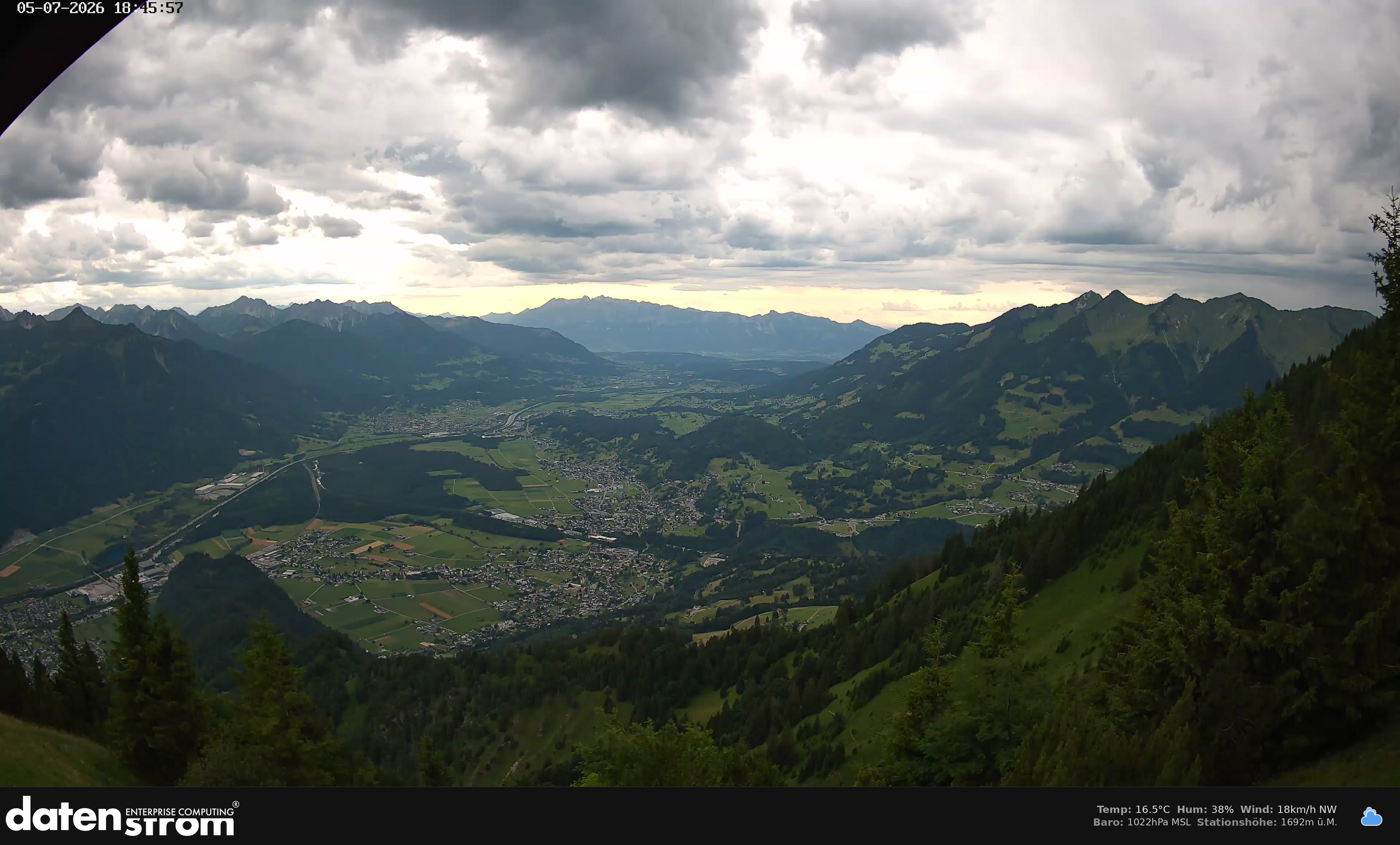 Bludenz - Walgau