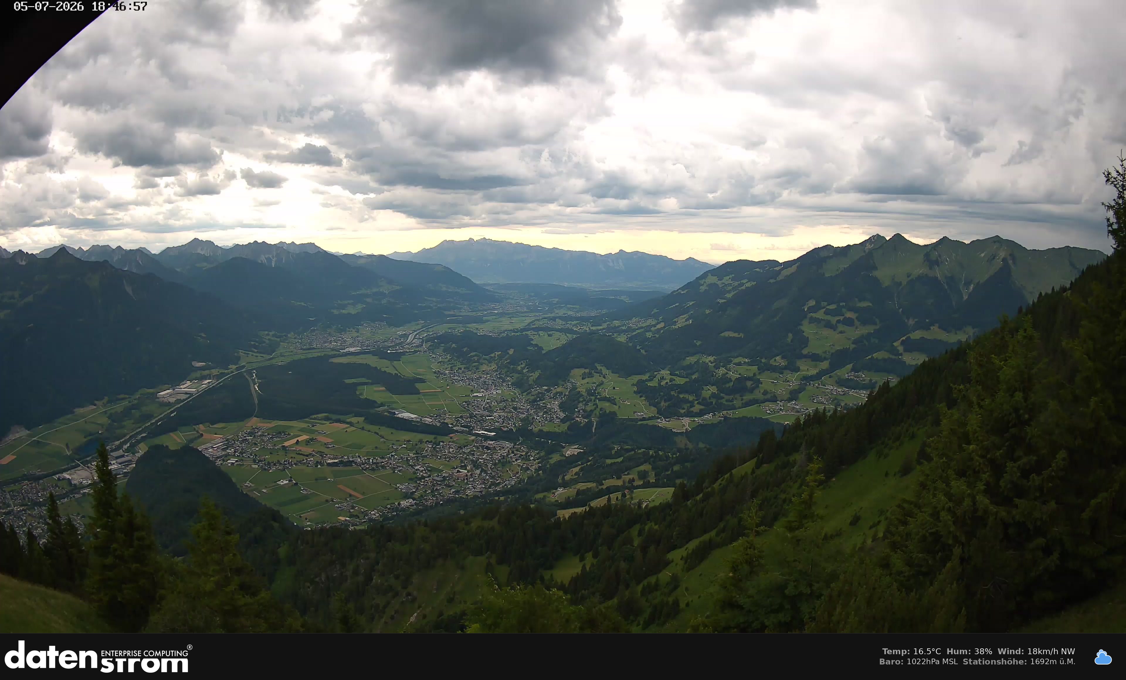 Bludenz - Walgau