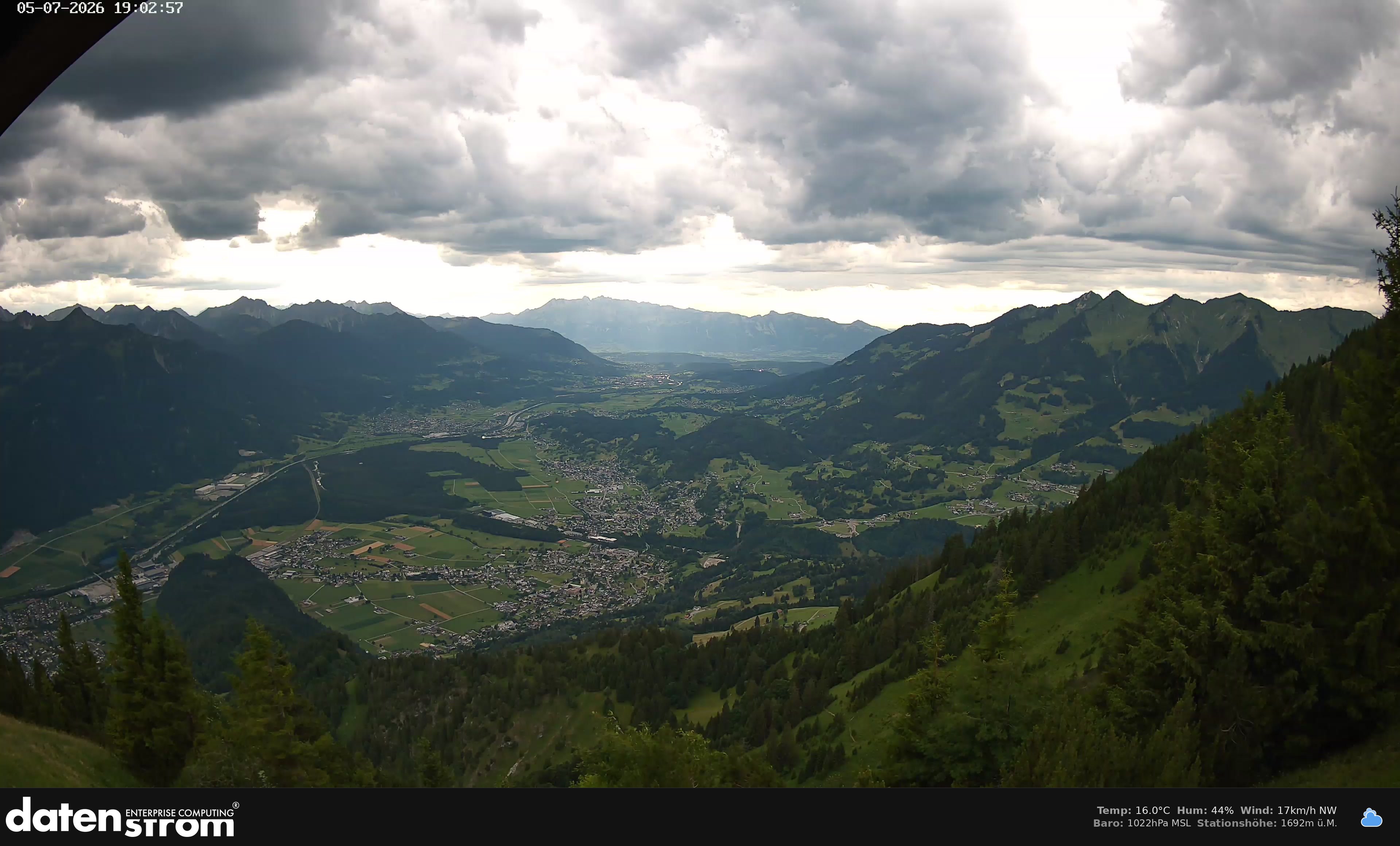 Bludenz - Walgau