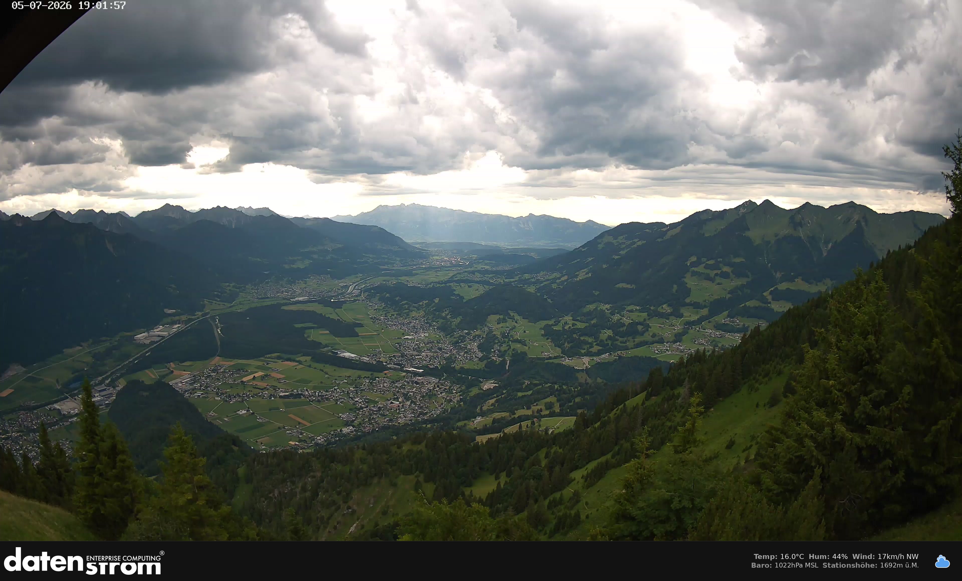 Bludenz - Walgau