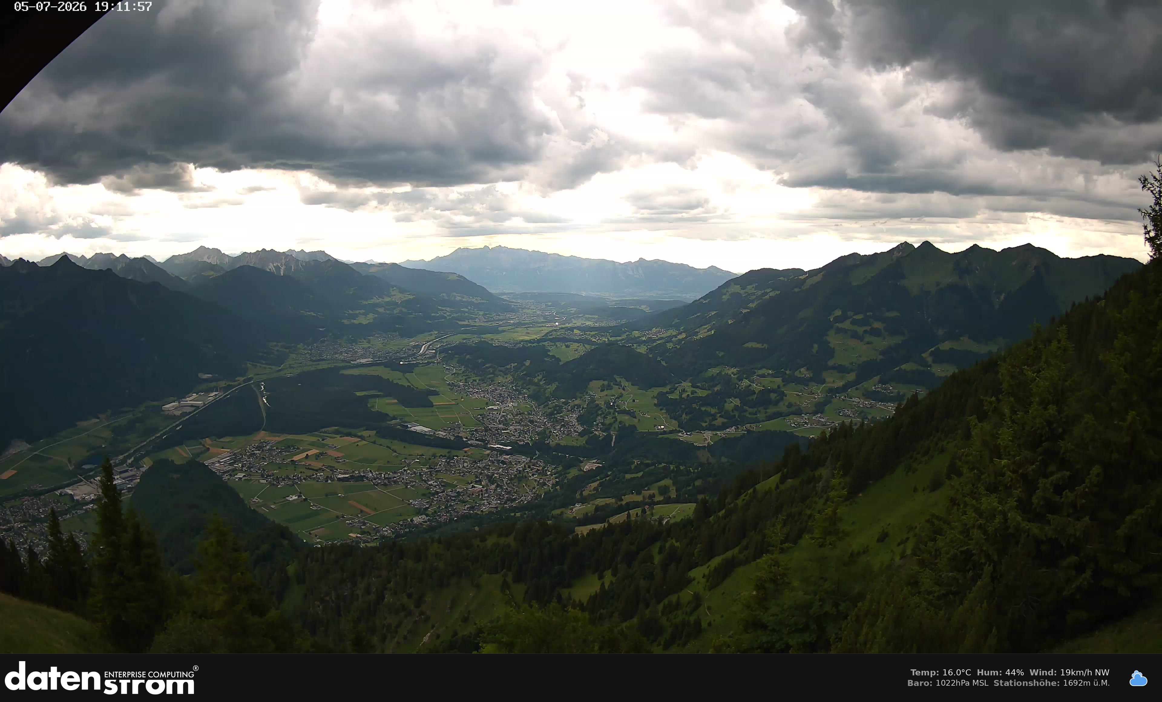 Bludenz - Walgau