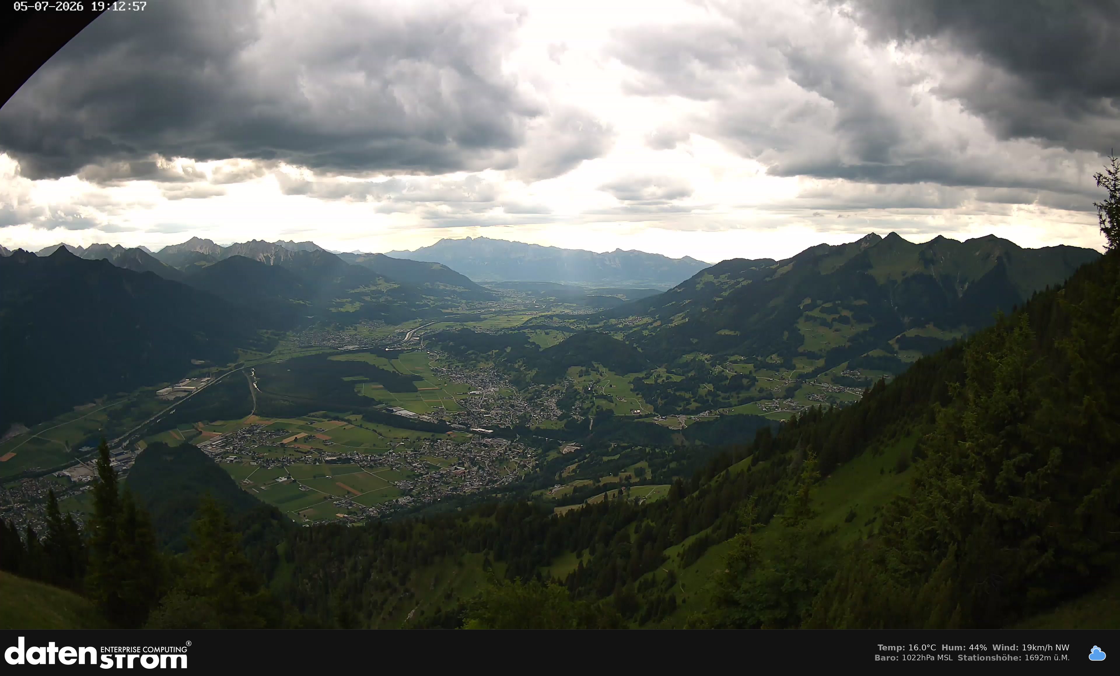 Bludenz - Walgau
