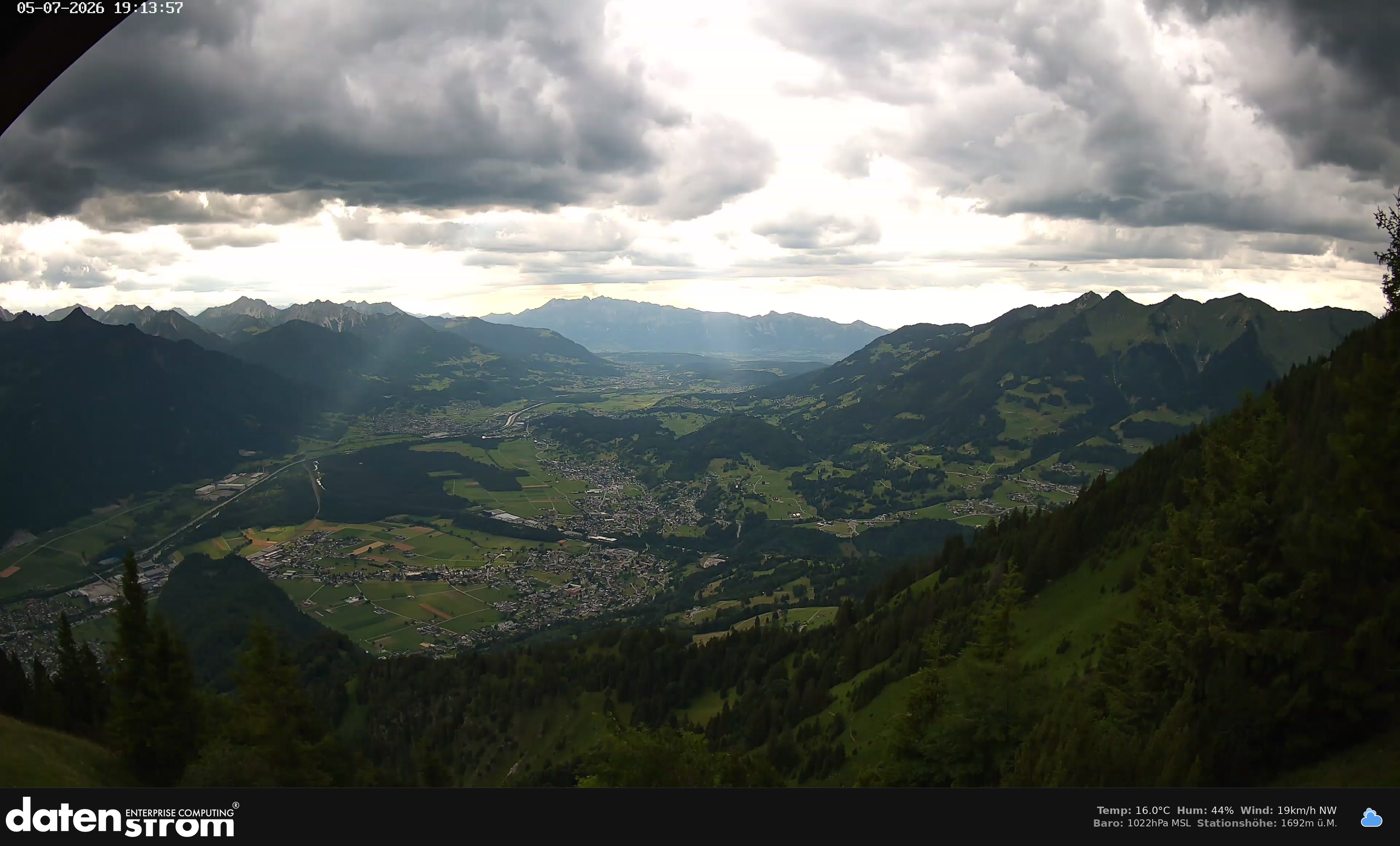 Bludenz - Walgau