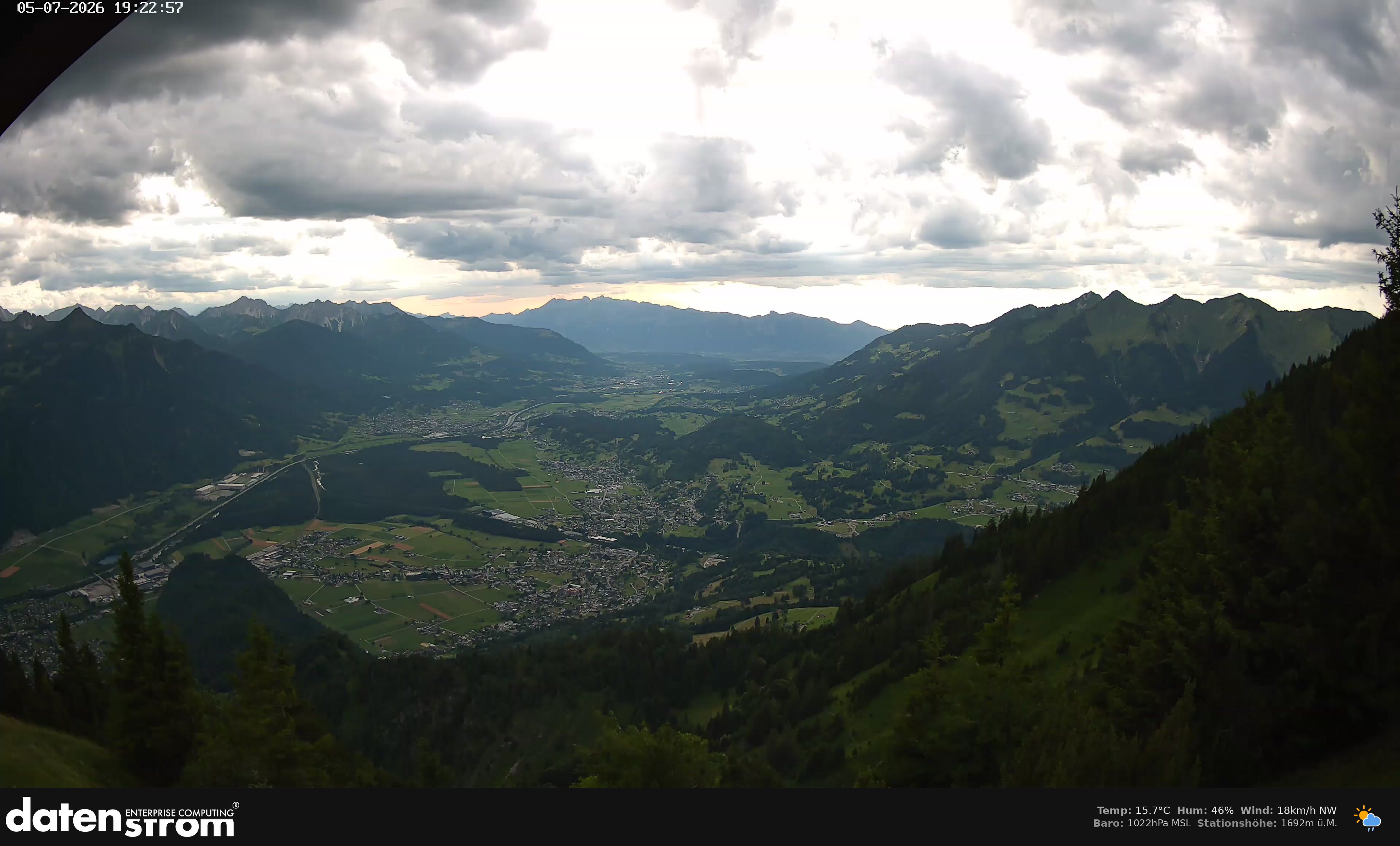 Bludenz - Walgau