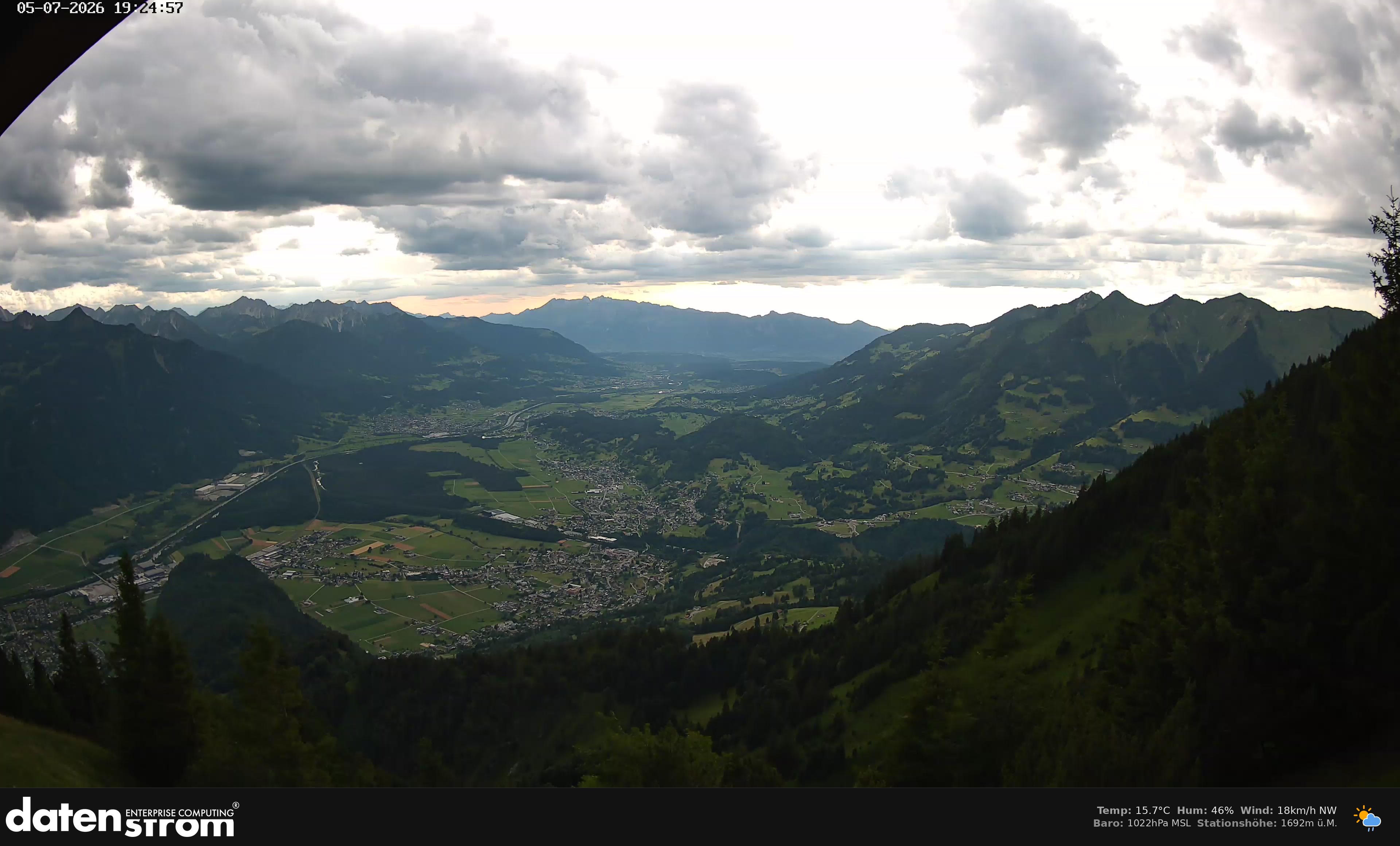 Bludenz - Walgau