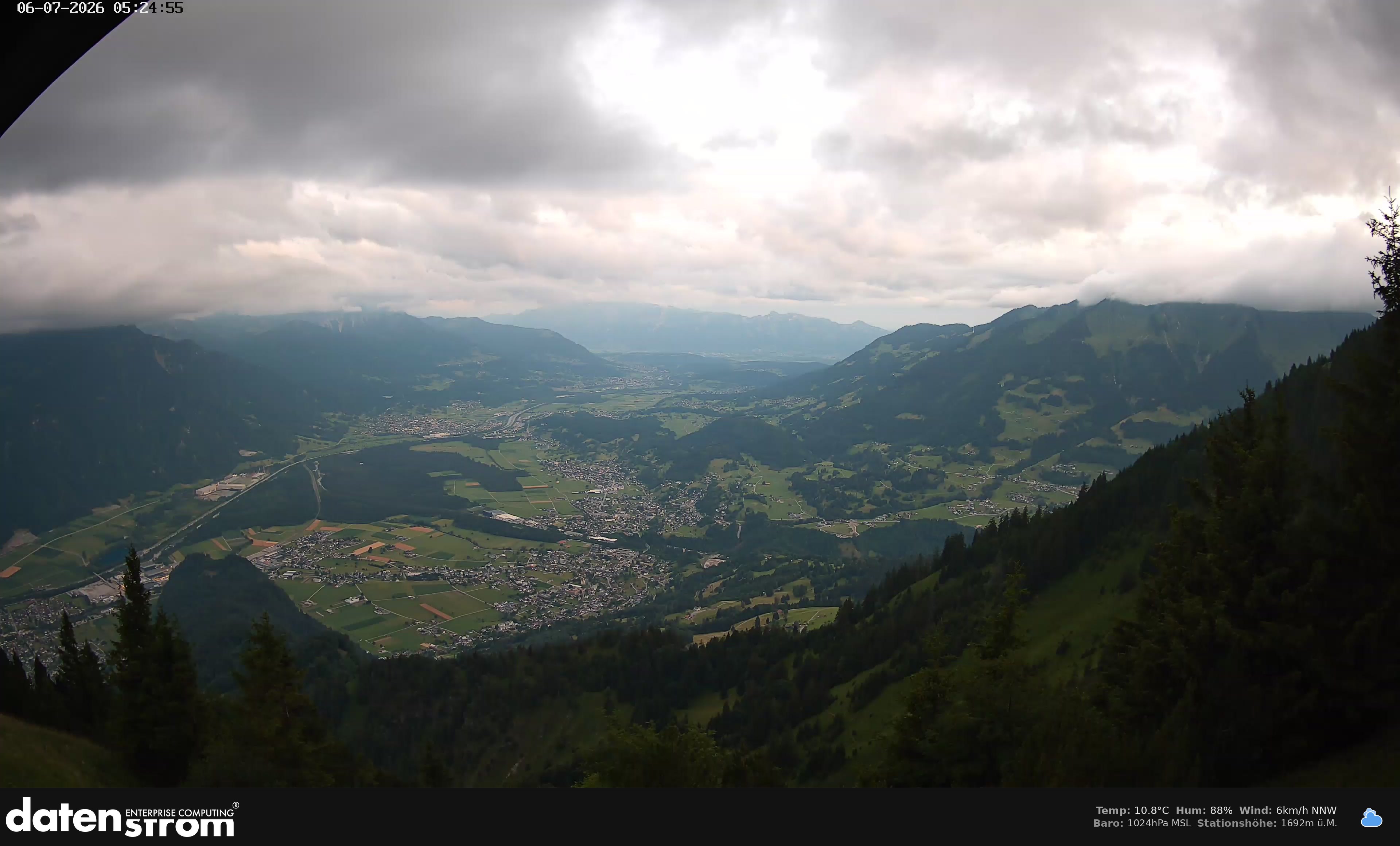 Bludenz - Walgau