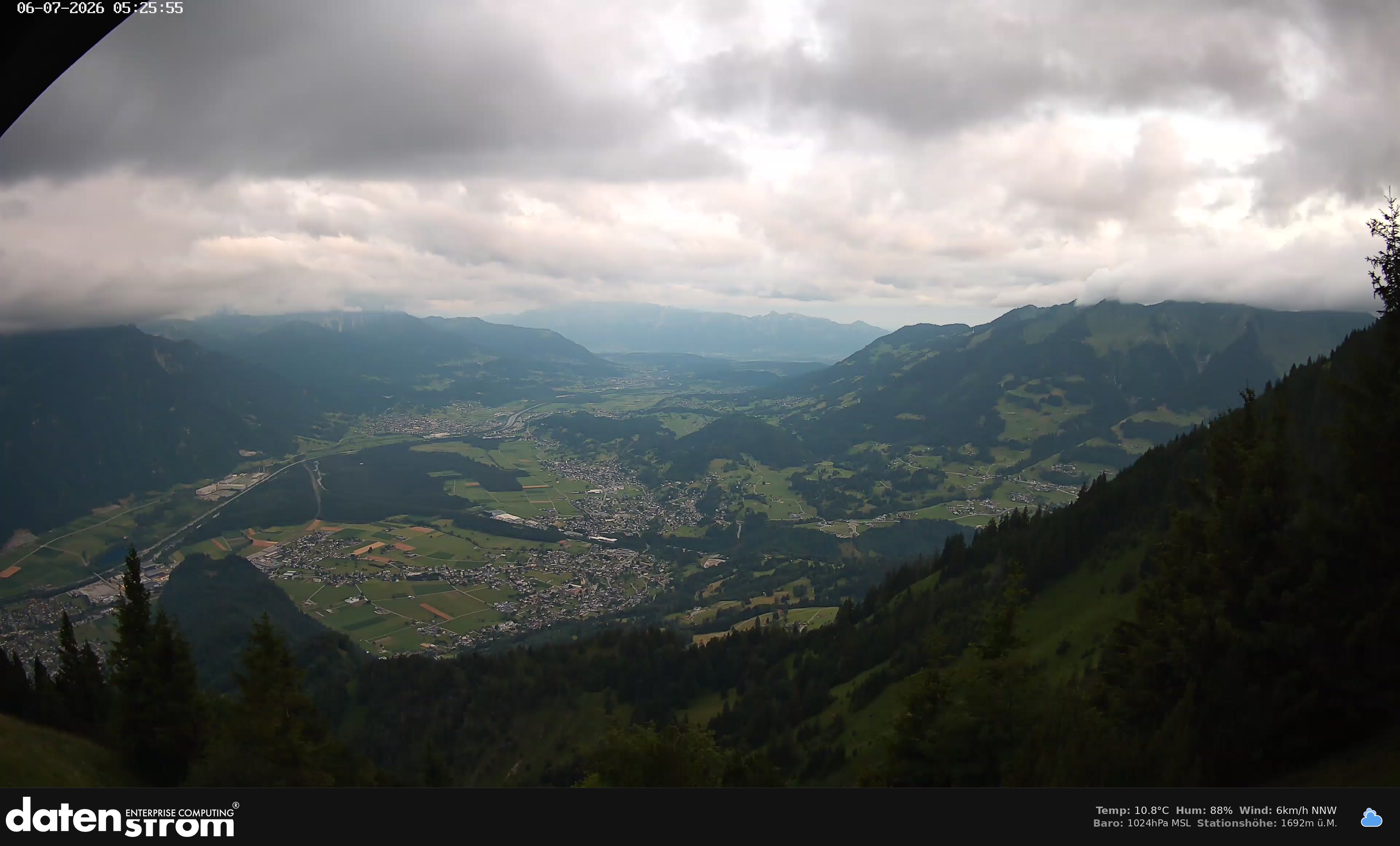 Bludenz - Walgau