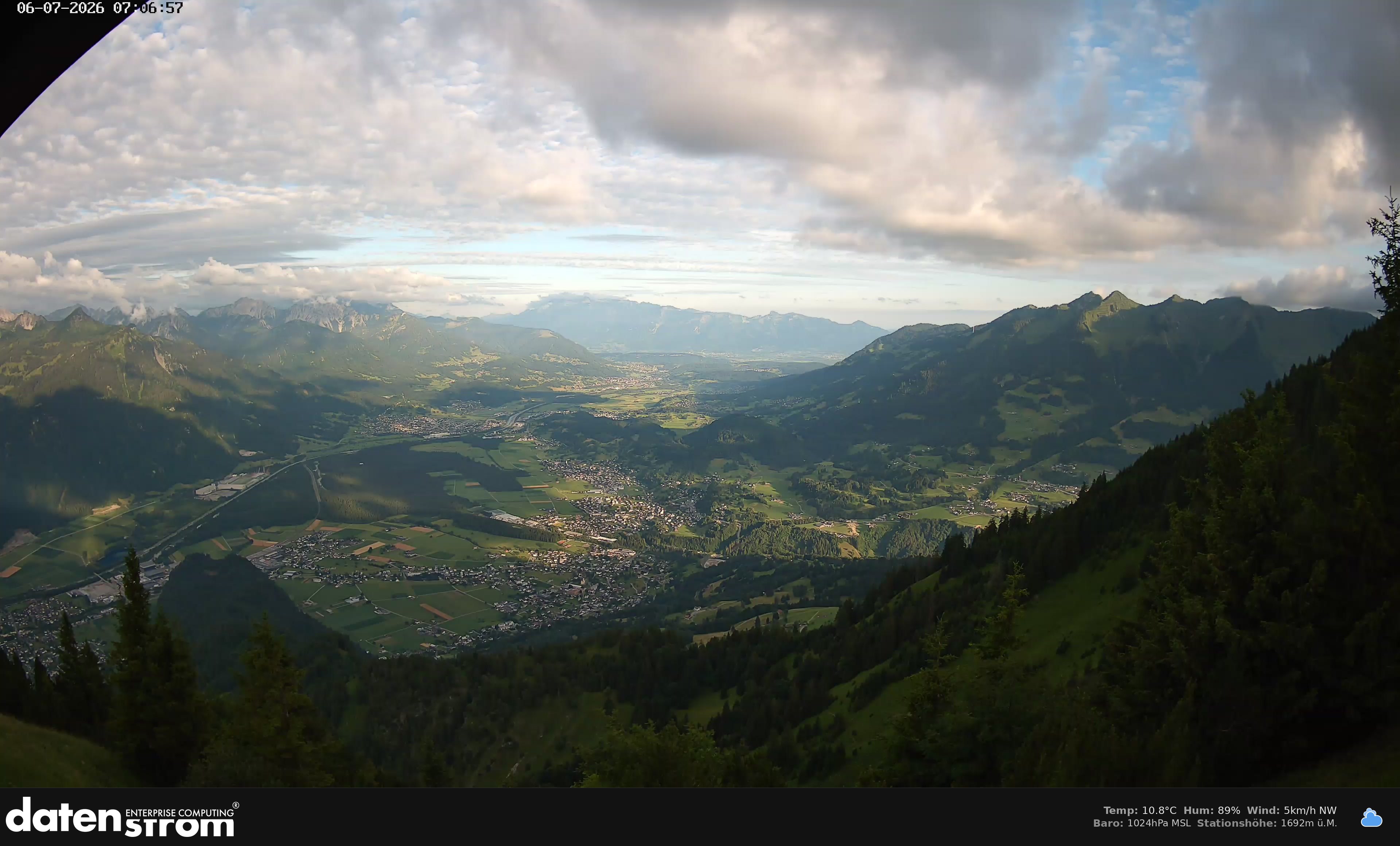 Bludenz - Walgau