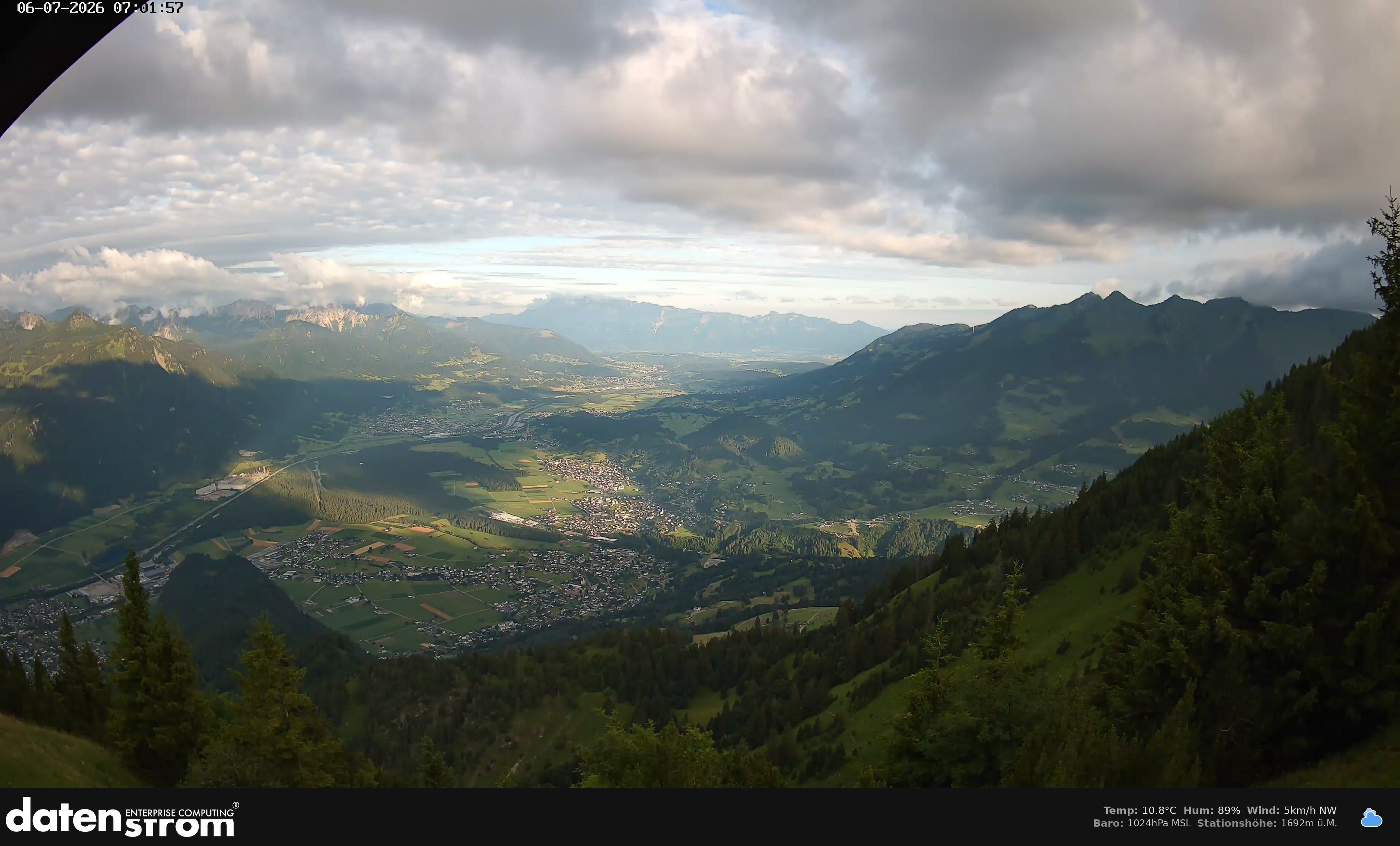 Bludenz - Walgau