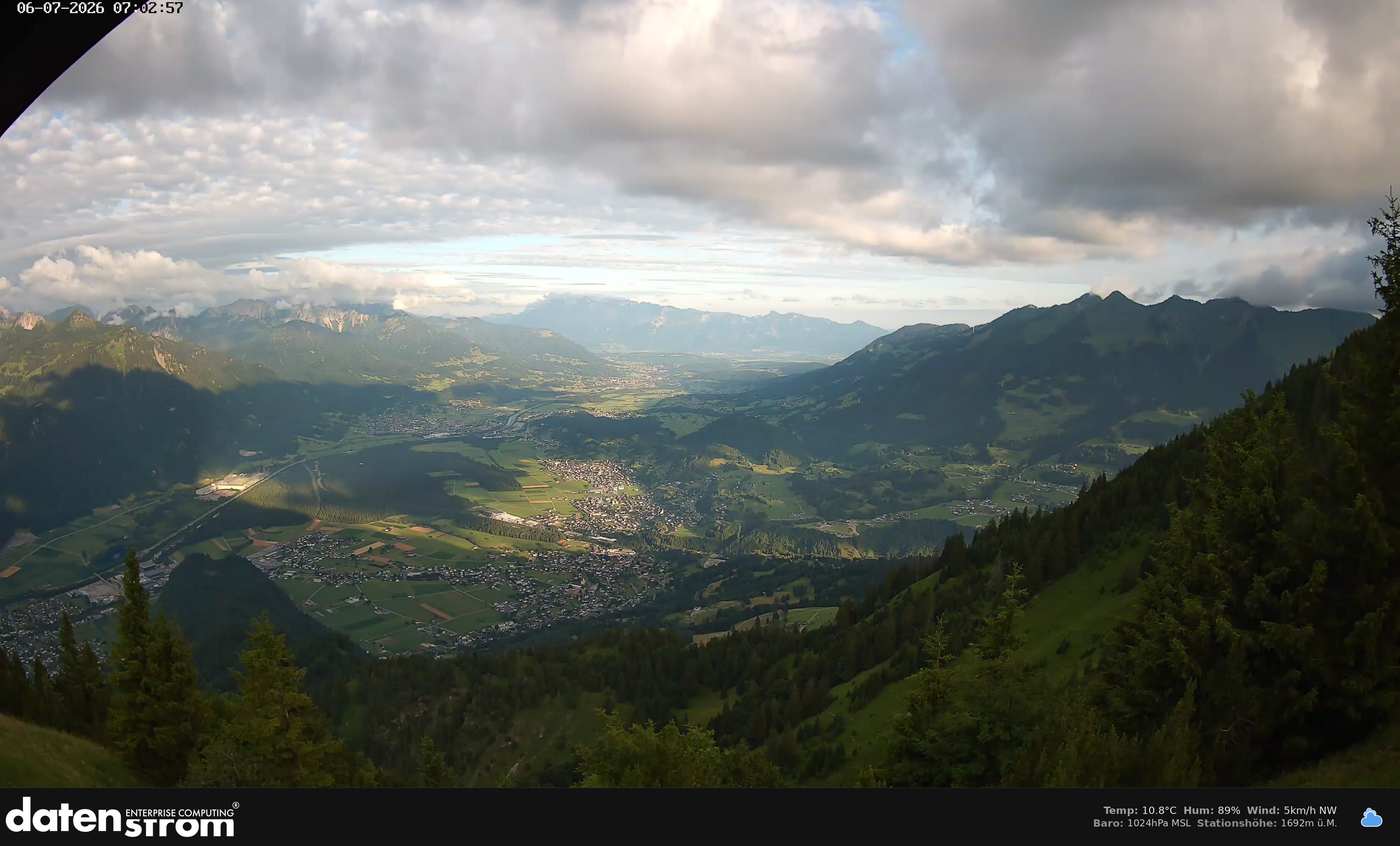 Bludenz - Walgau
