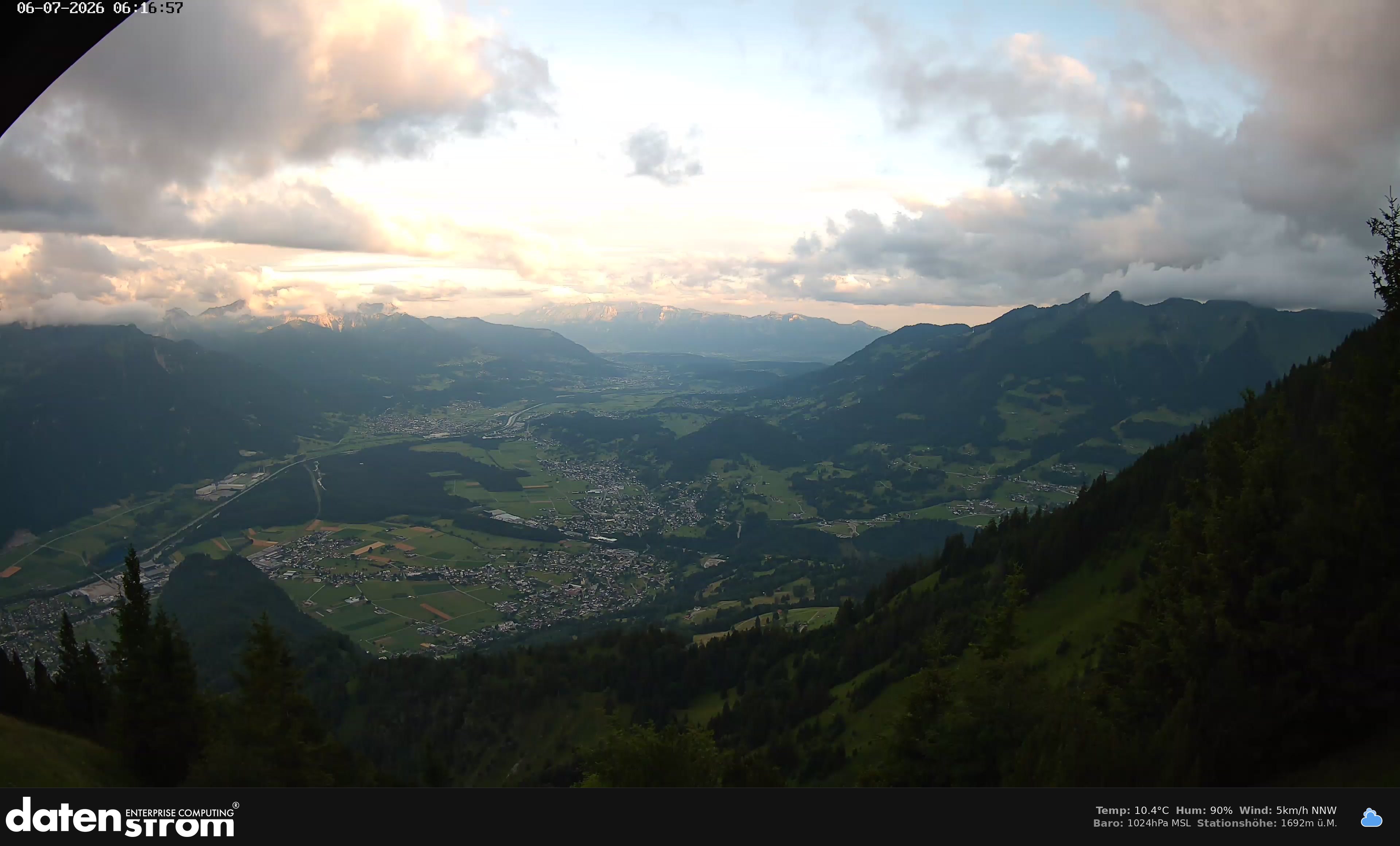 Bludenz - Walgau