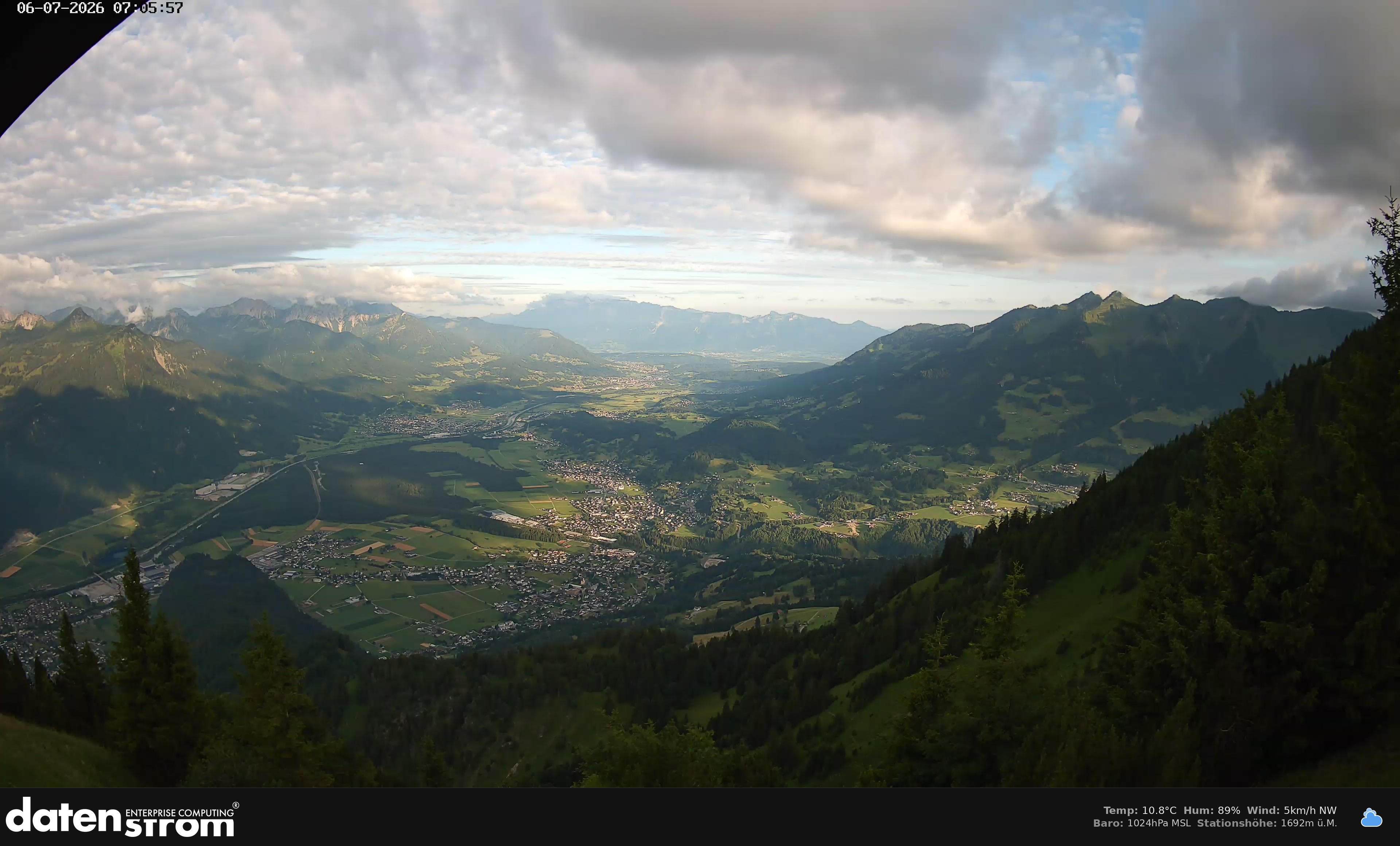 Bludenz - Walgau