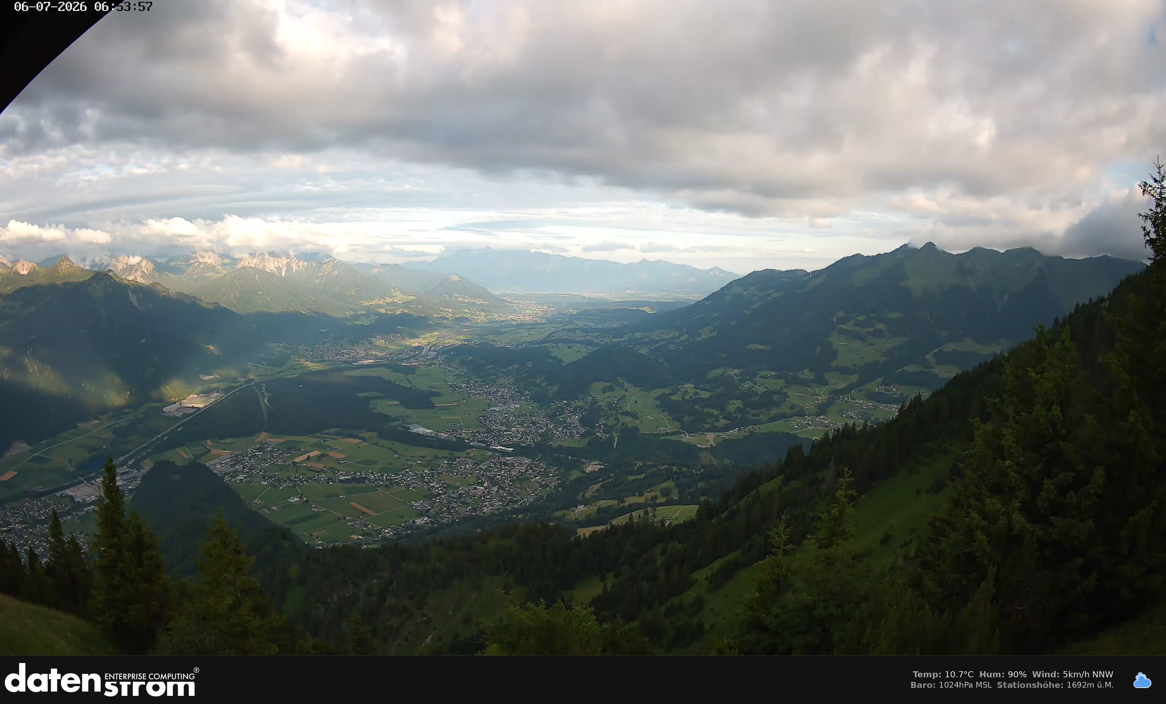 Bludenz - Walgau