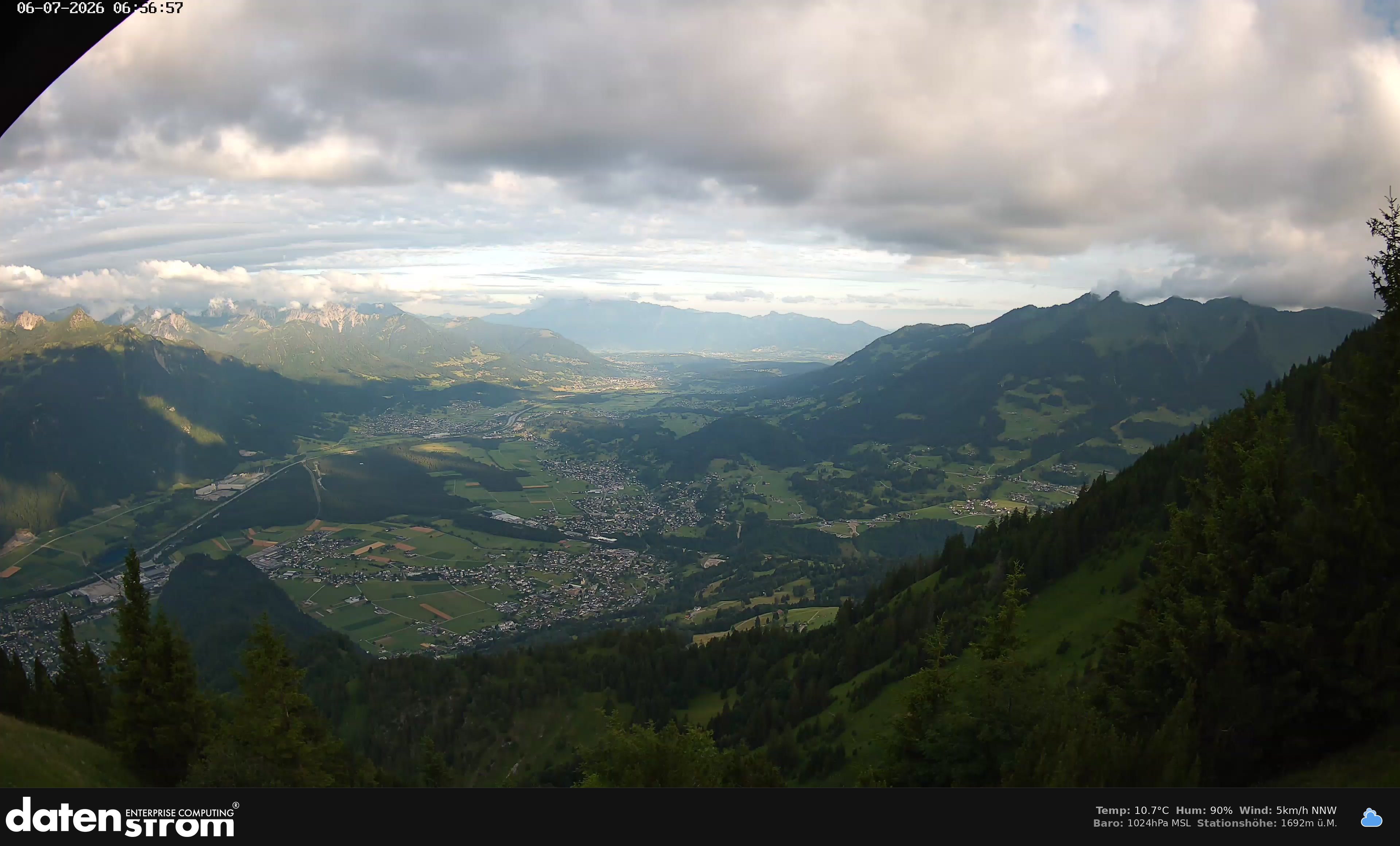 Bludenz - Walgau