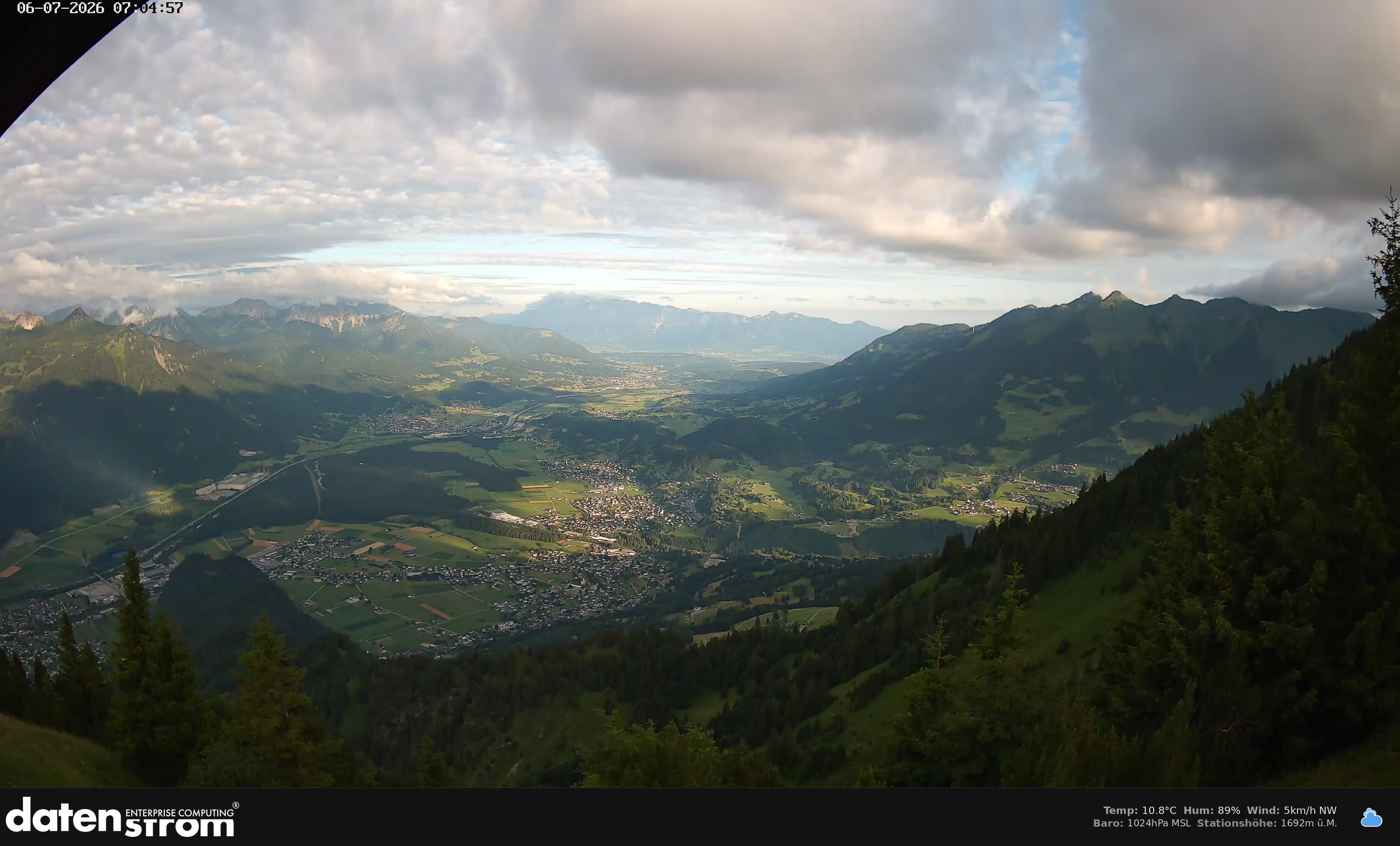 Bludenz - Walgau