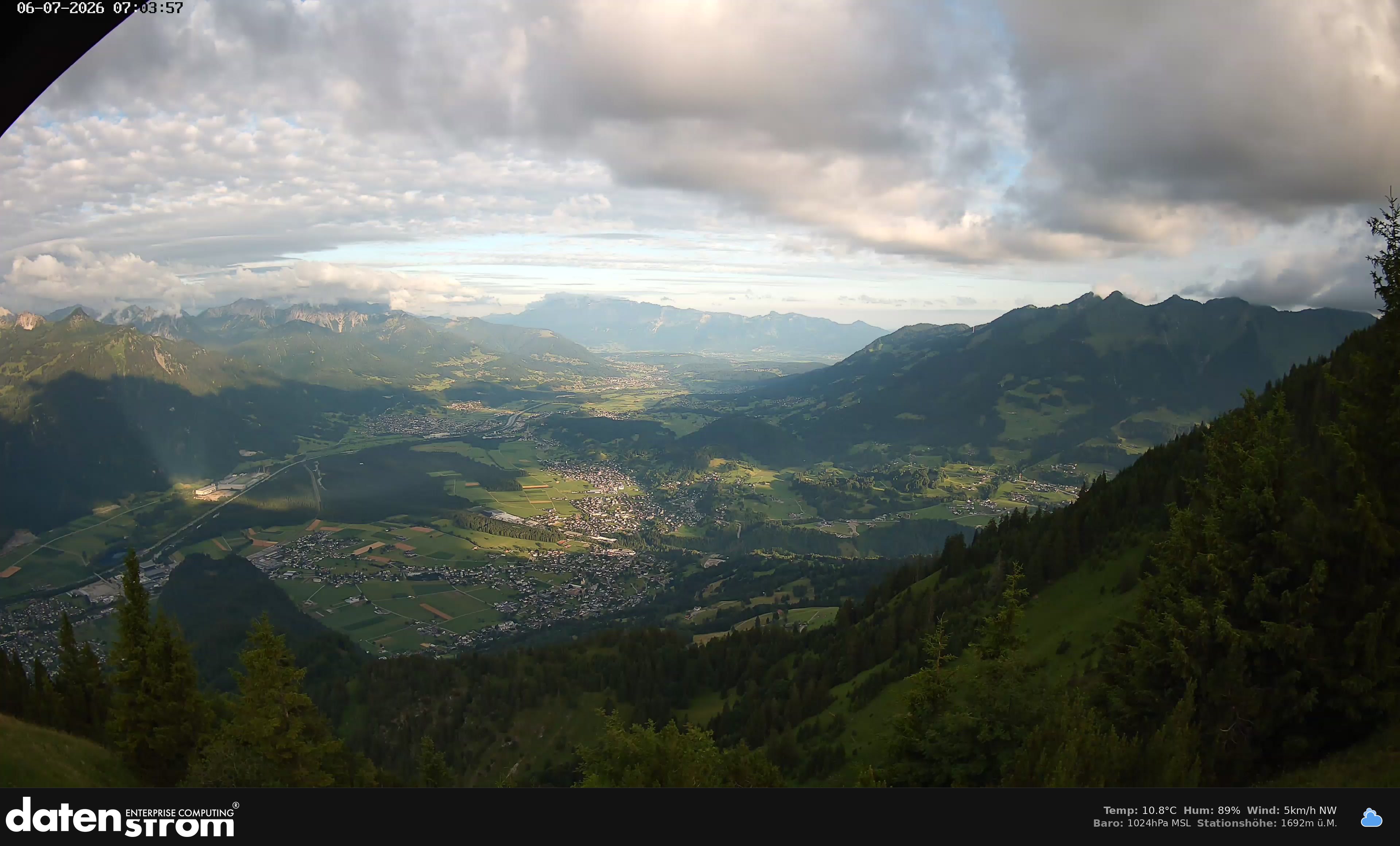 Bludenz - Walgau