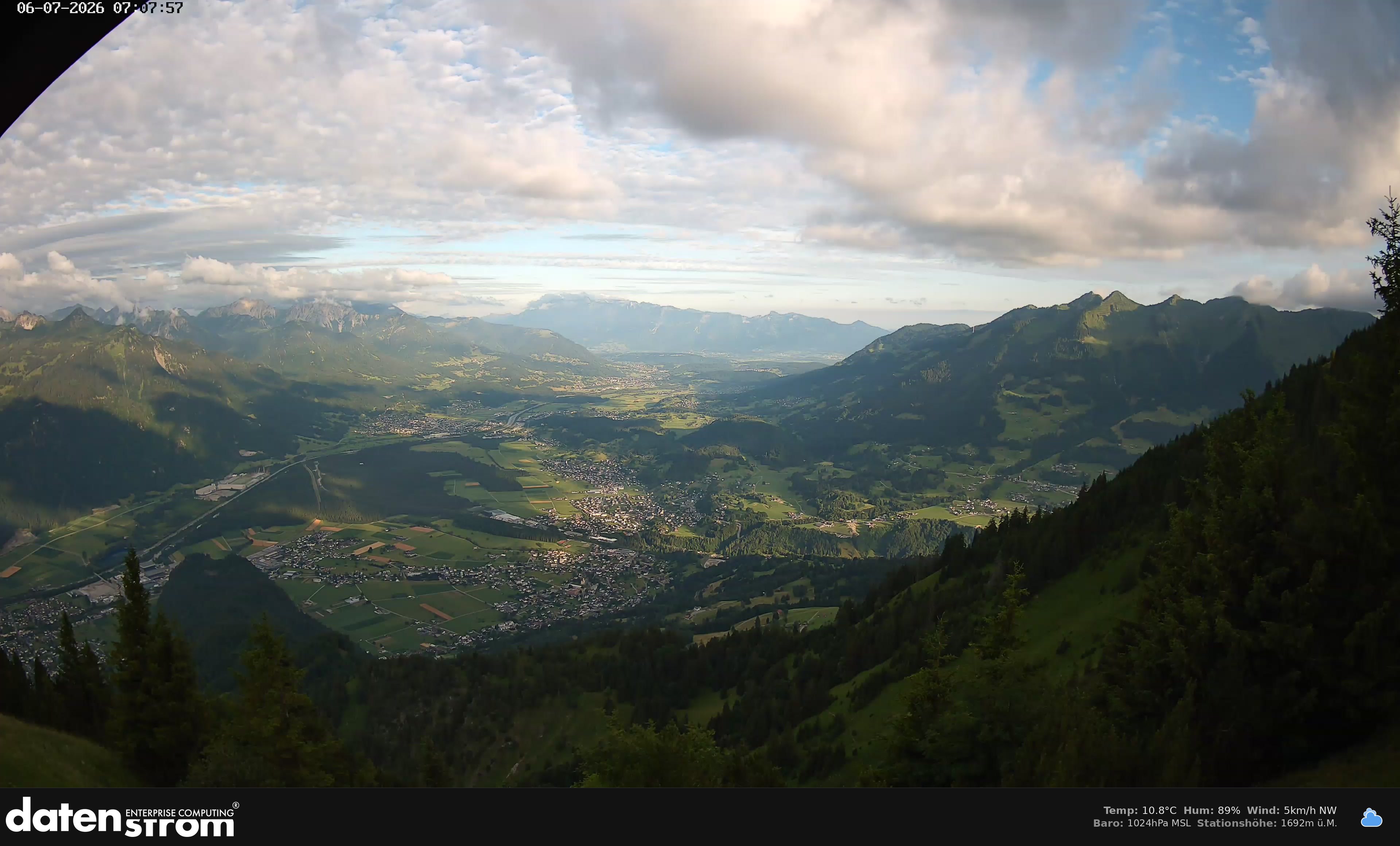 Bludenz - Walgau