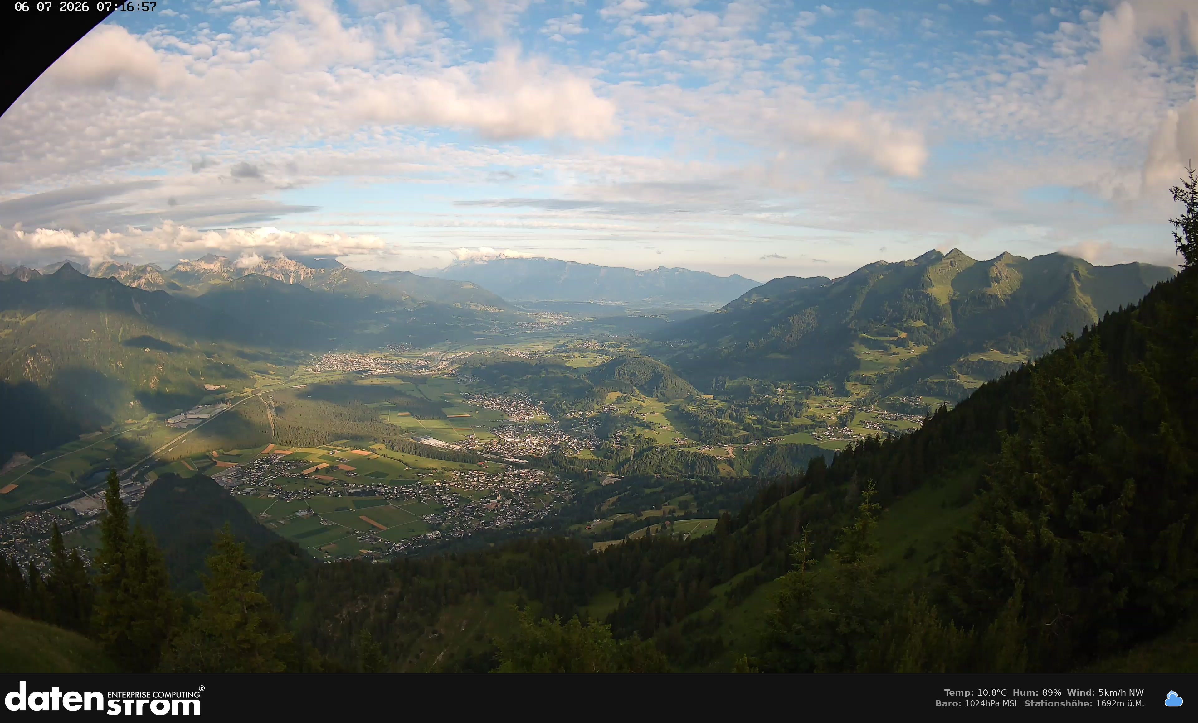 Bludenz - Walgau