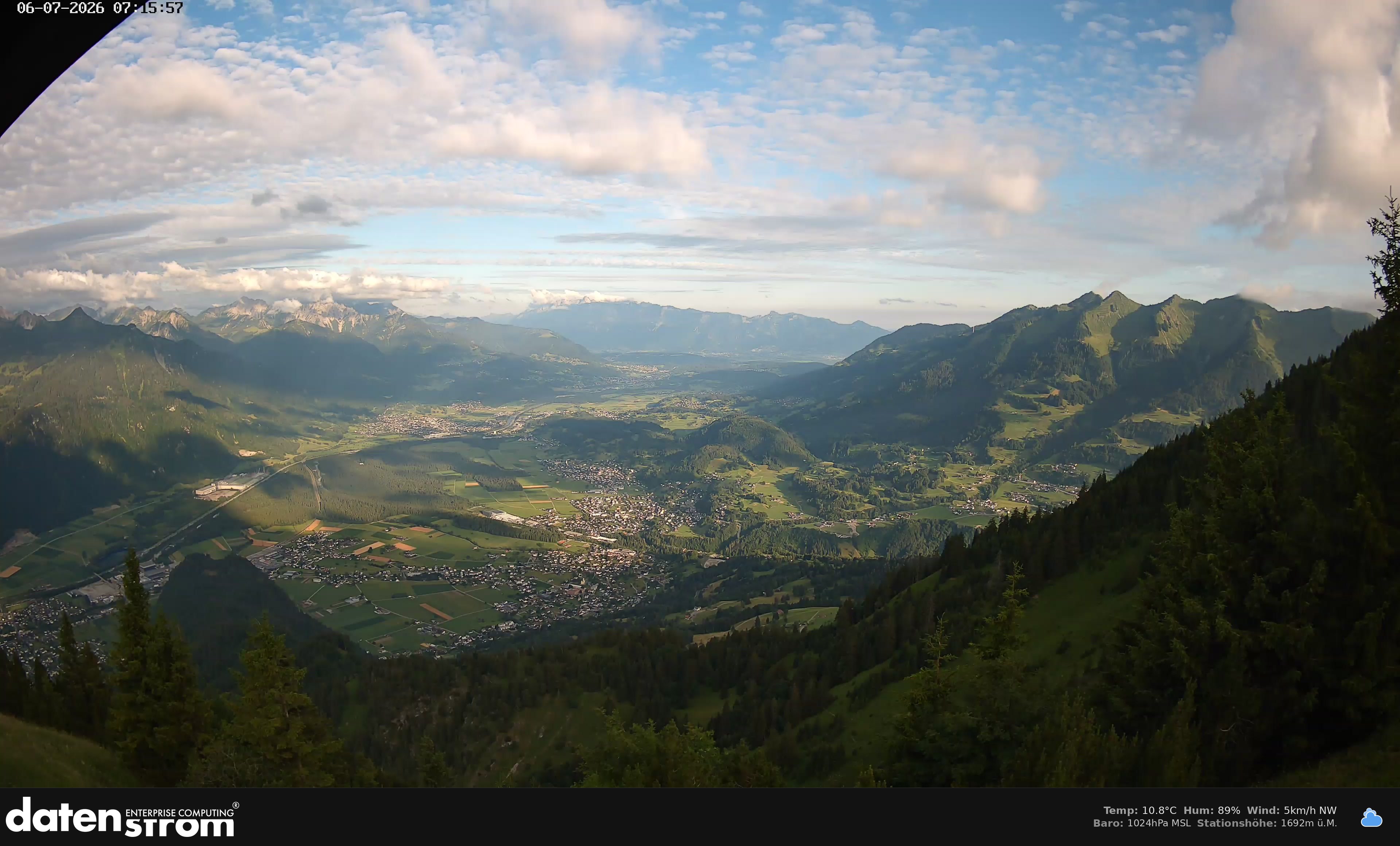 Bludenz - Walgau
