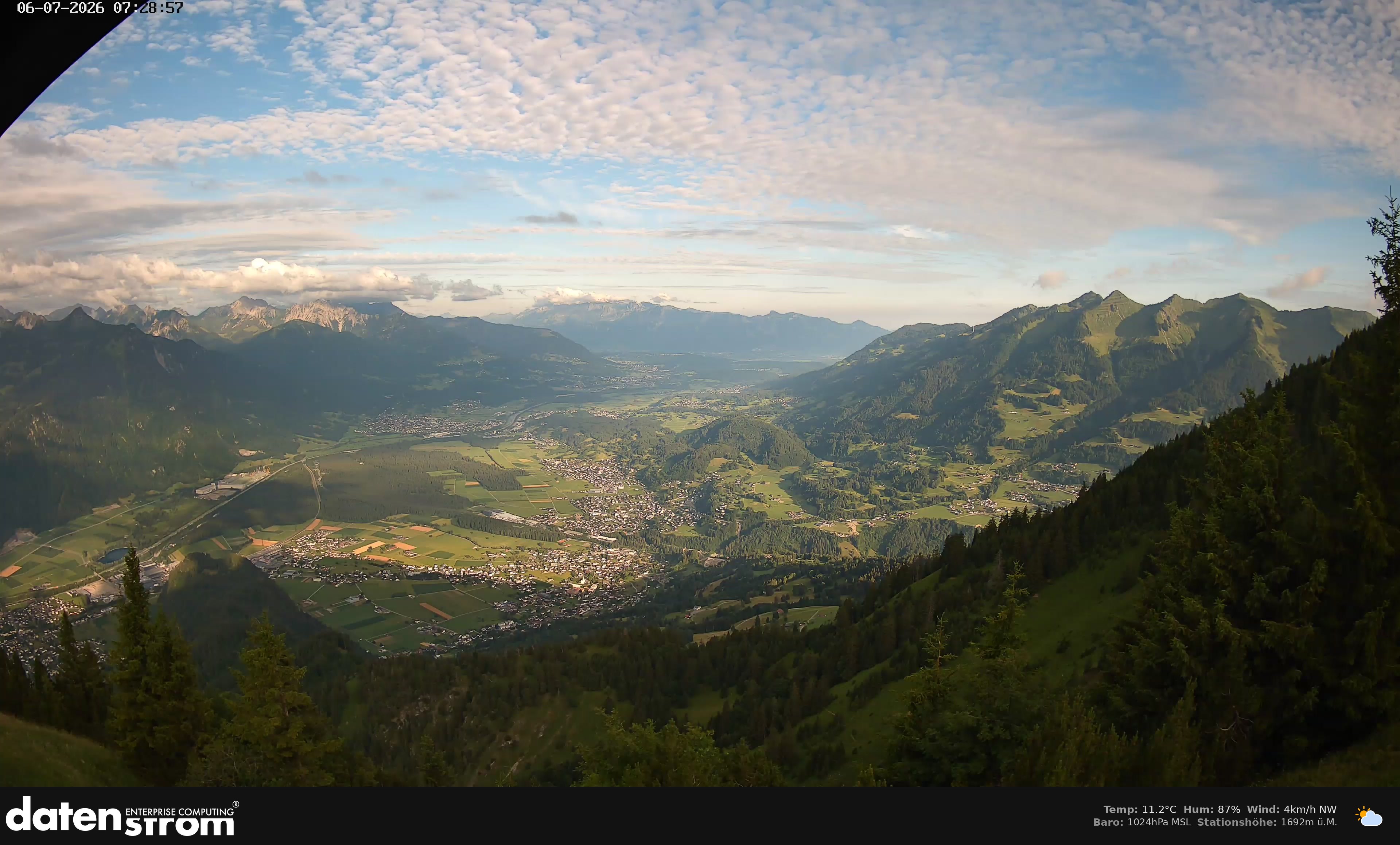 Bludenz - Walgau
