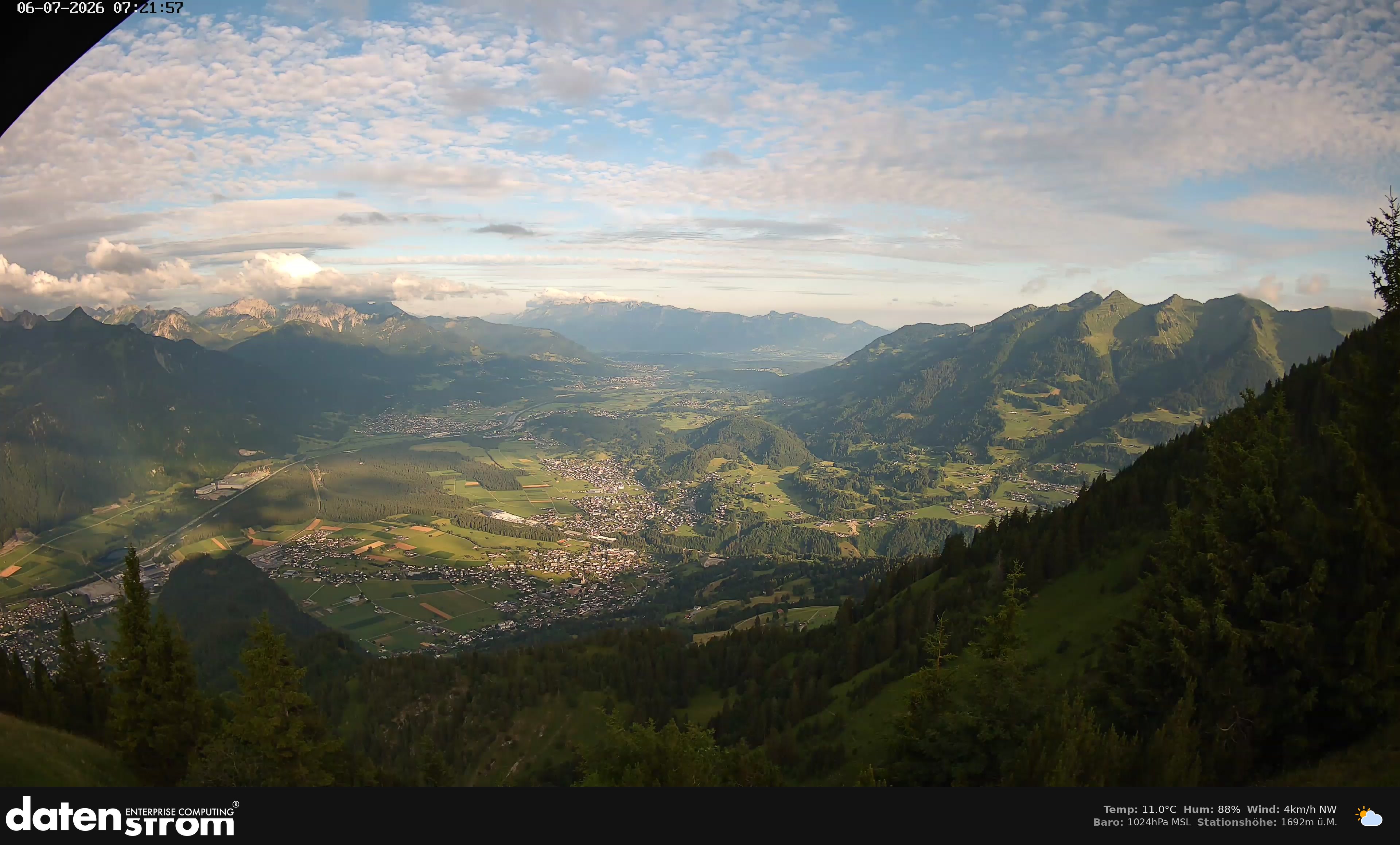 Bludenz - Walgau