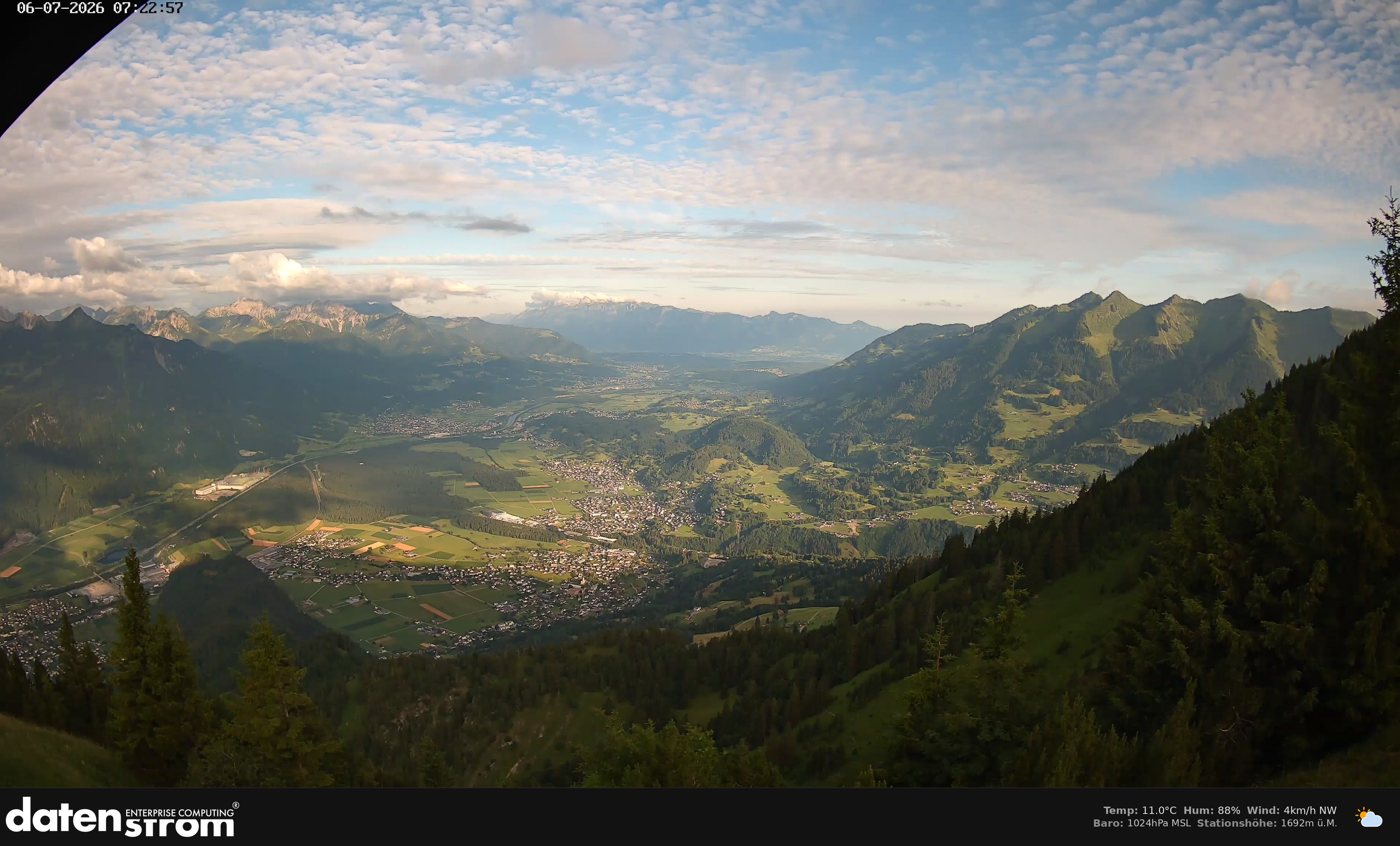 Bludenz - Walgau