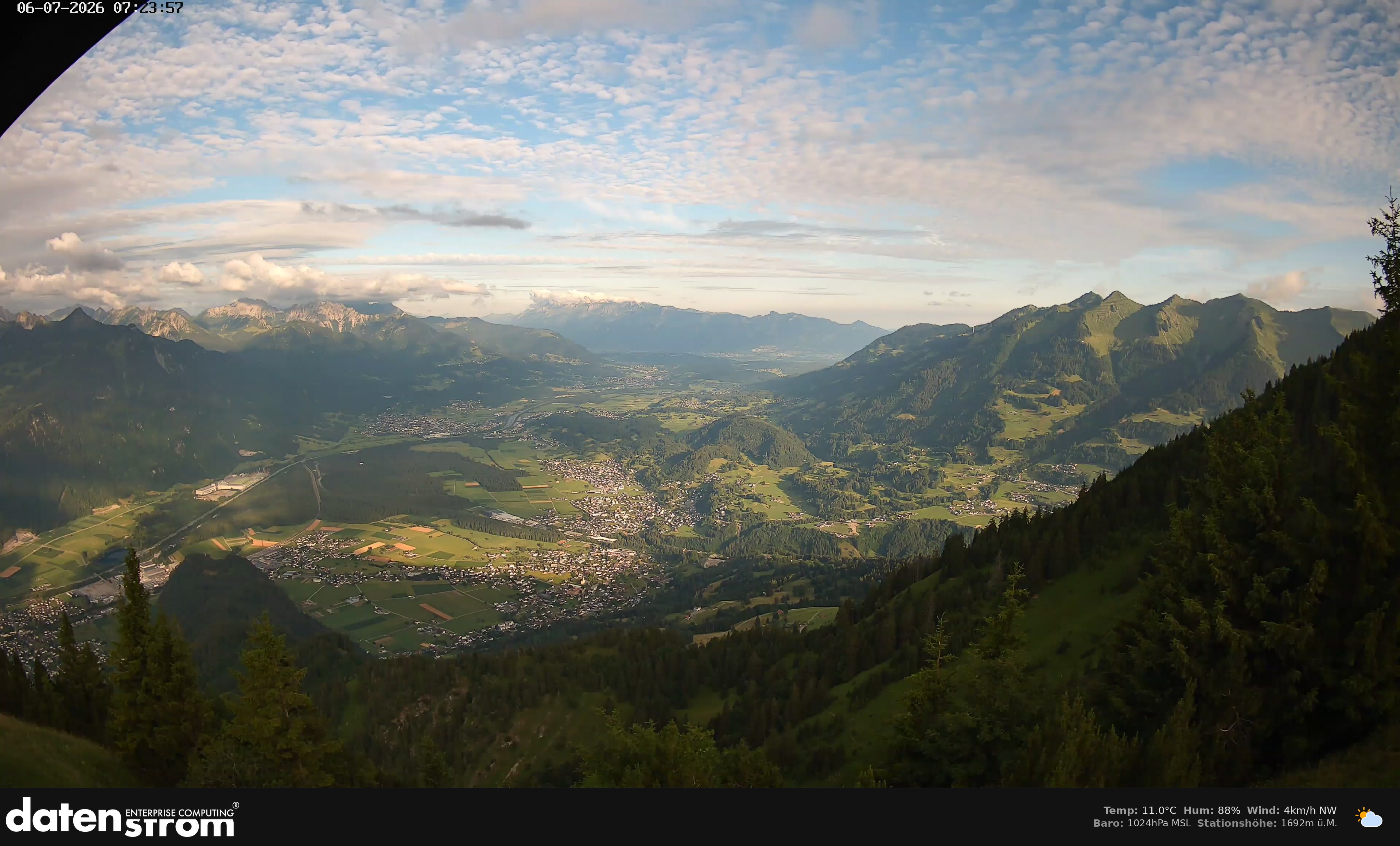 Bludenz - Walgau