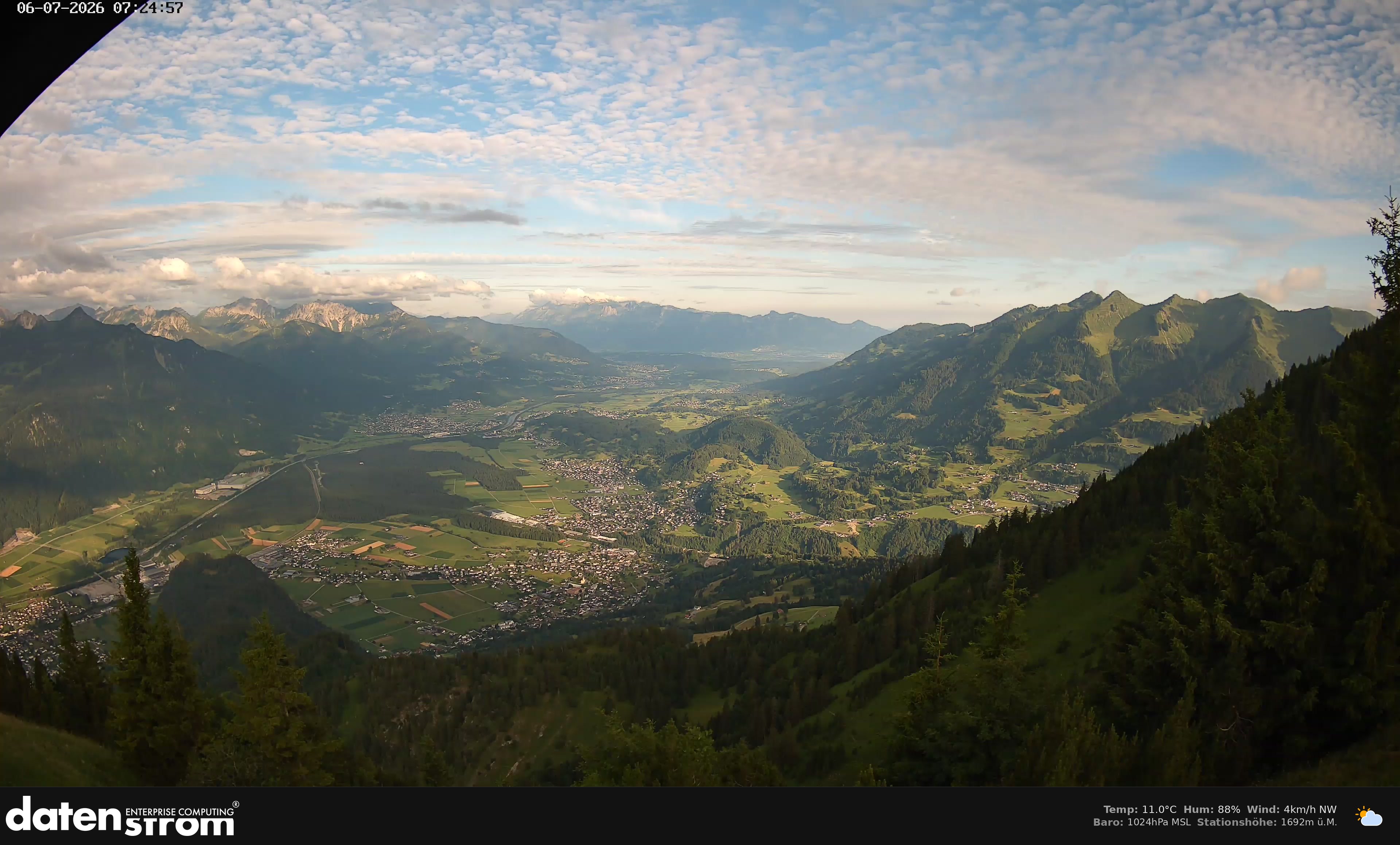 Bludenz - Walgau