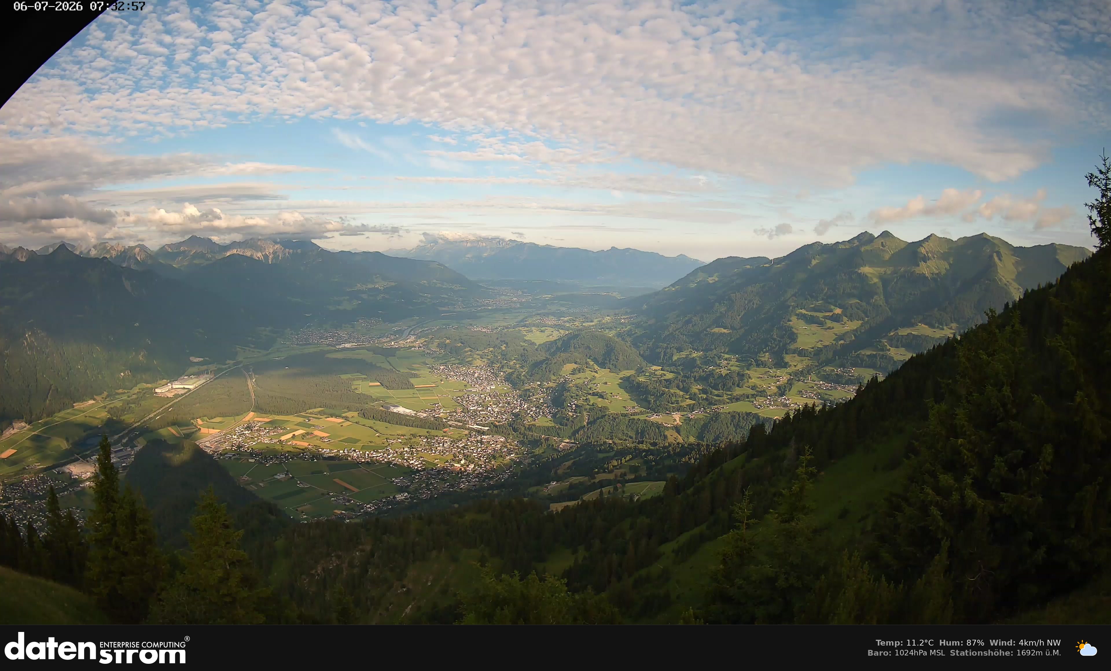 Bludenz - Walgau