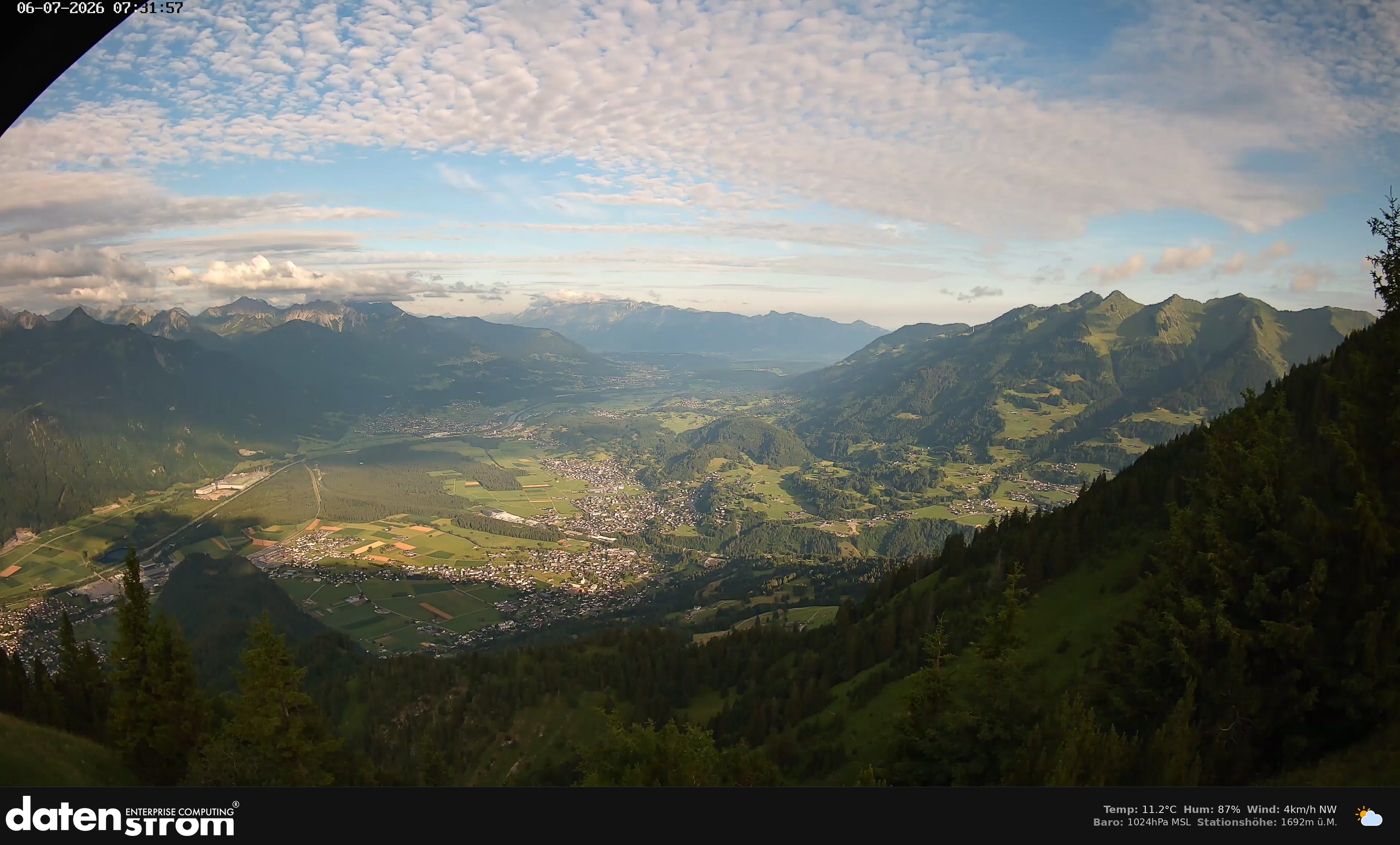 Bludenz - Walgau
