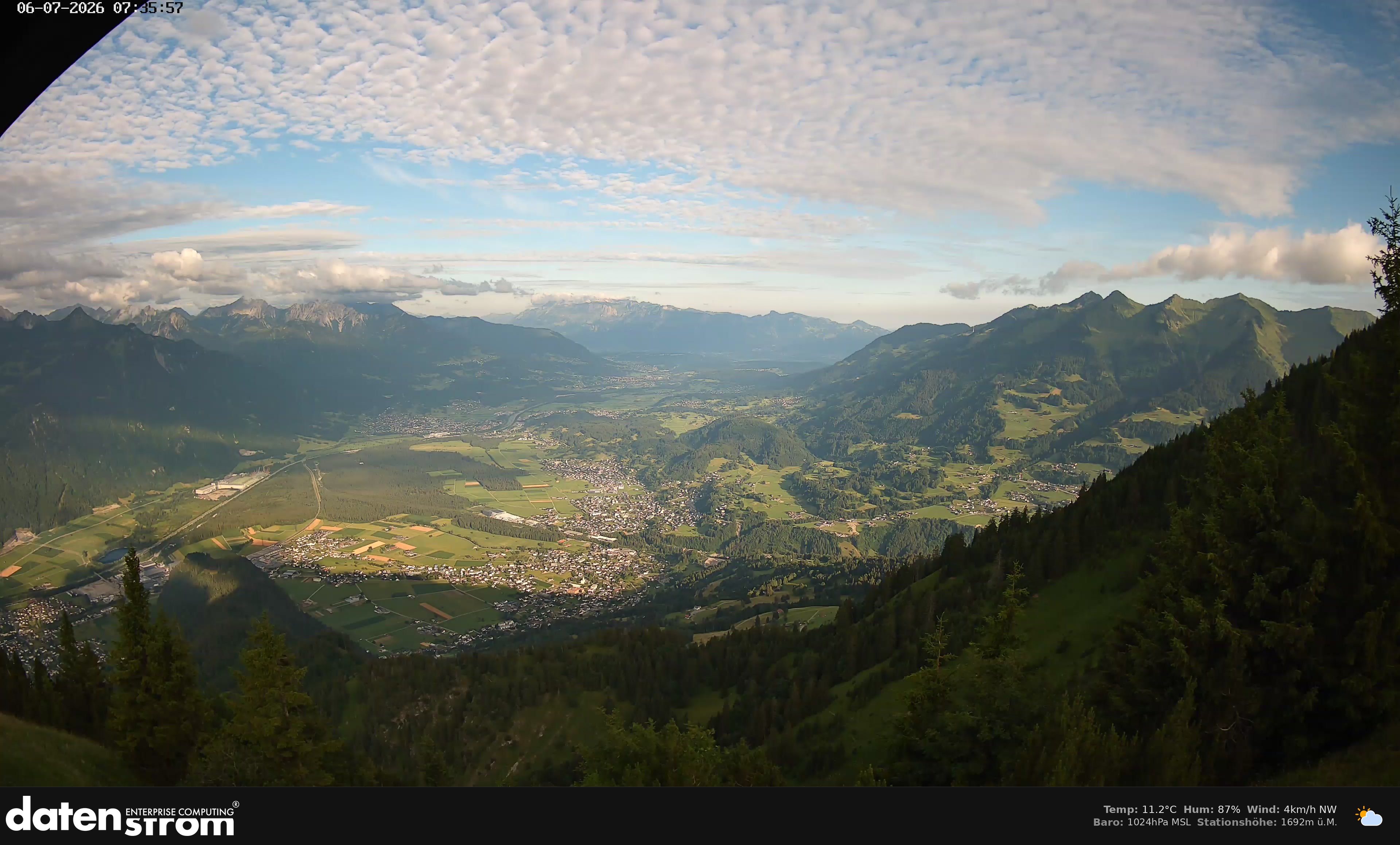 Bludenz - Walgau
