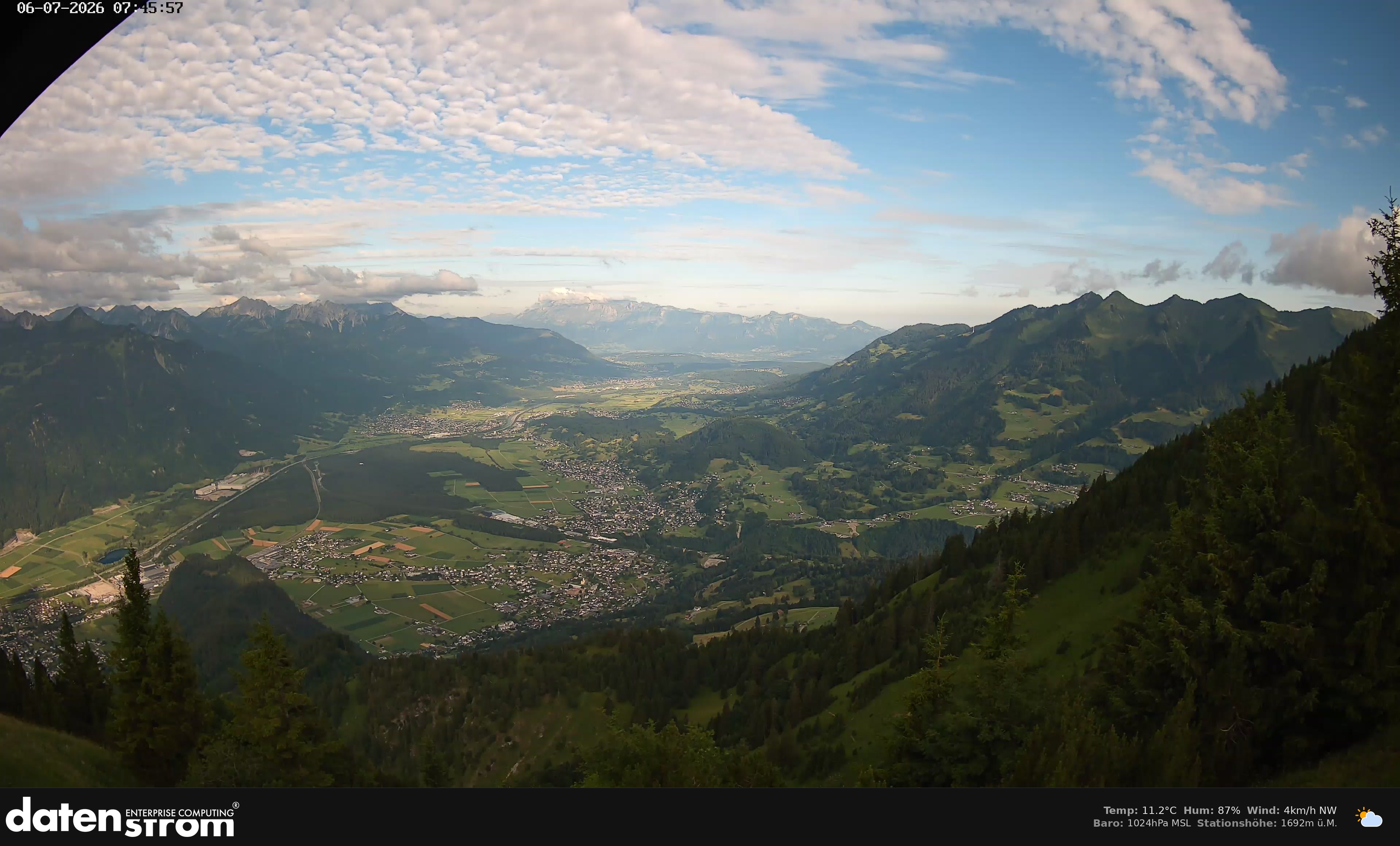 Bludenz - Walgau