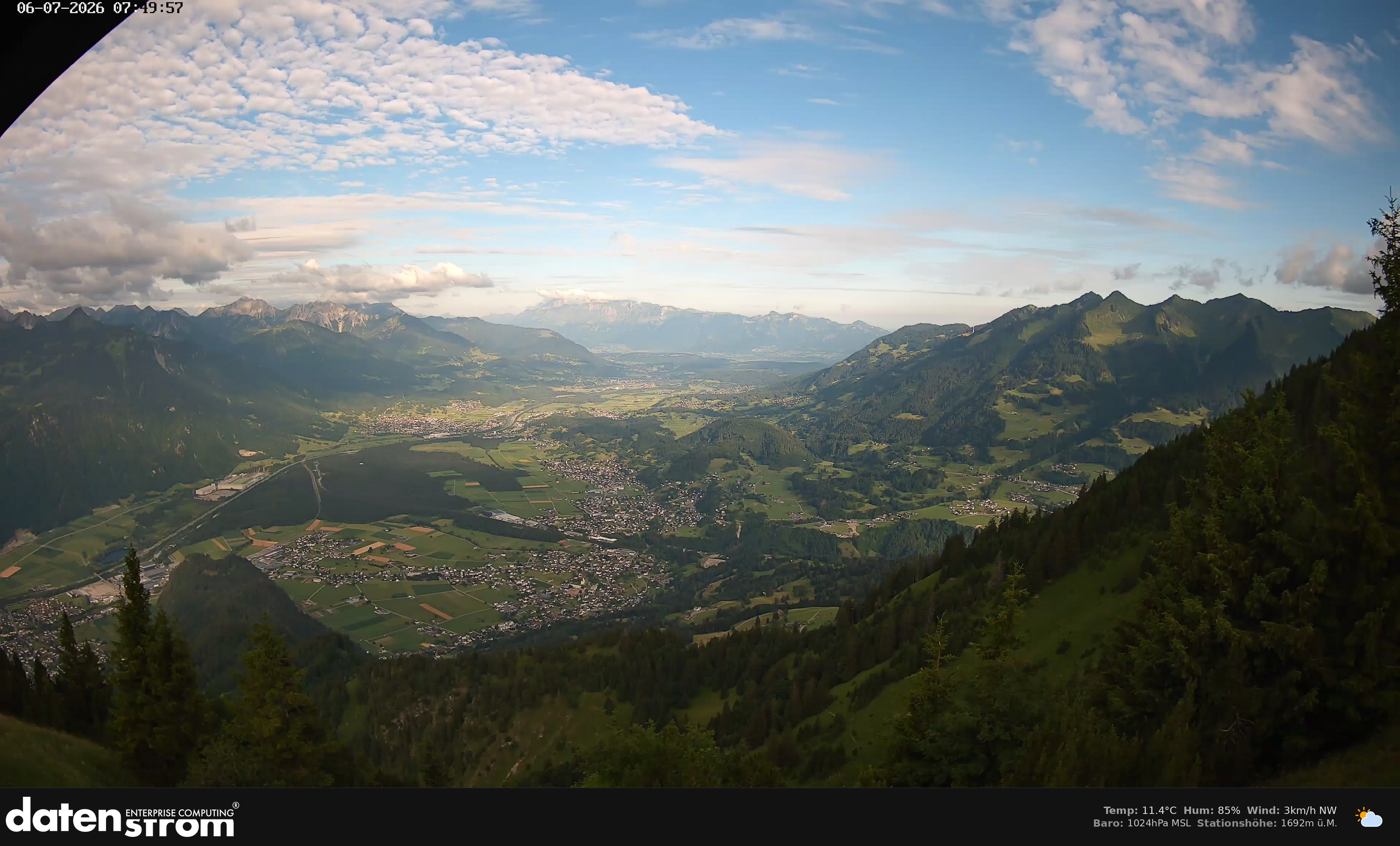 Bludenz - Walgau