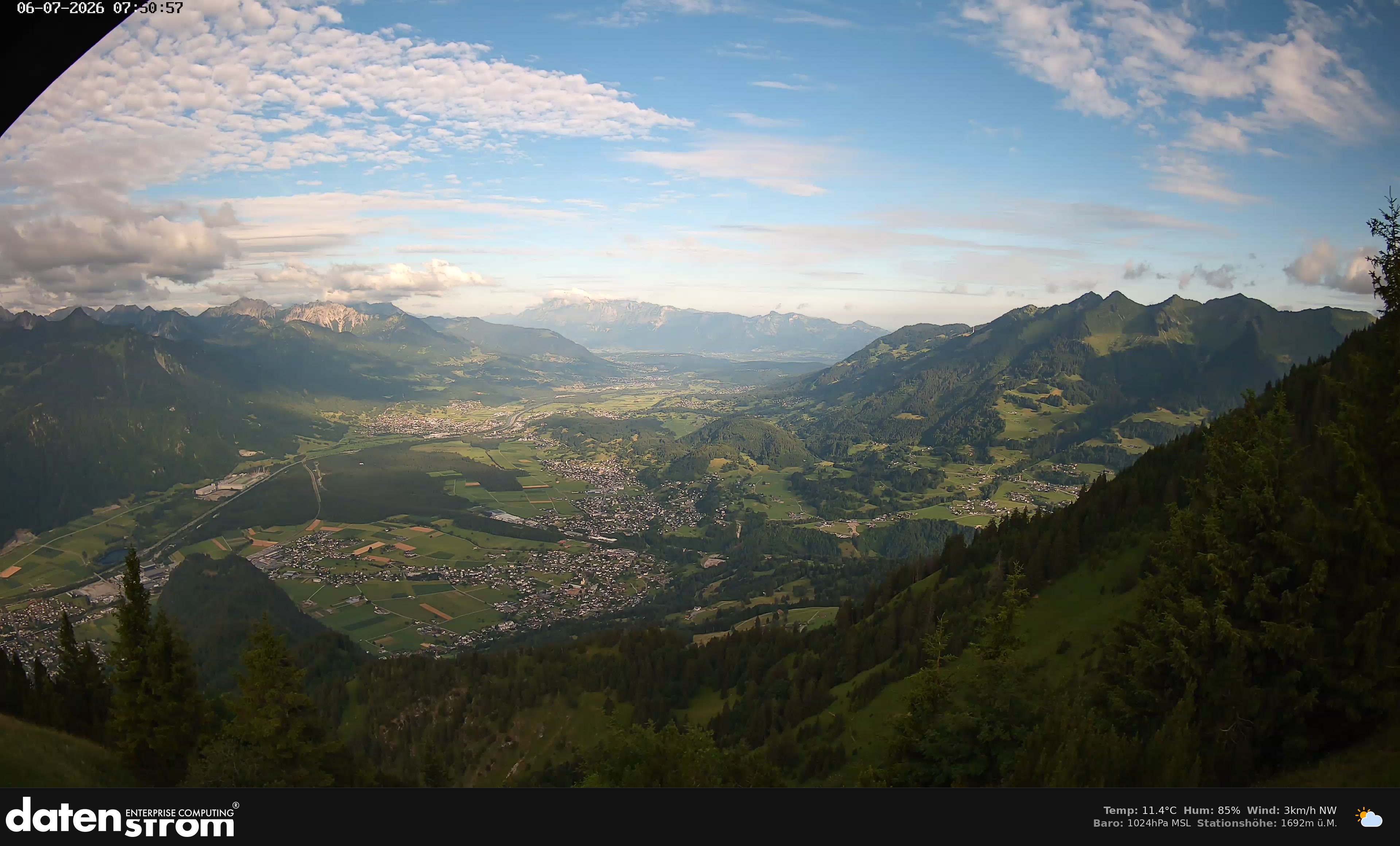 Bludenz - Walgau
