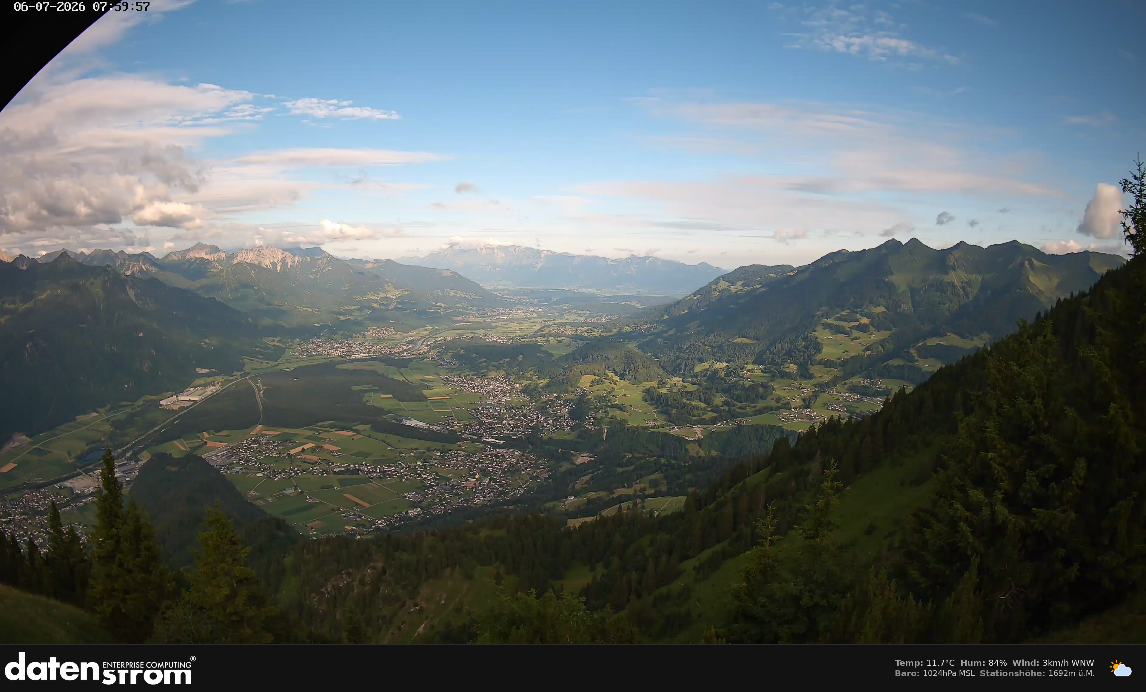 Bludenz - Walgau