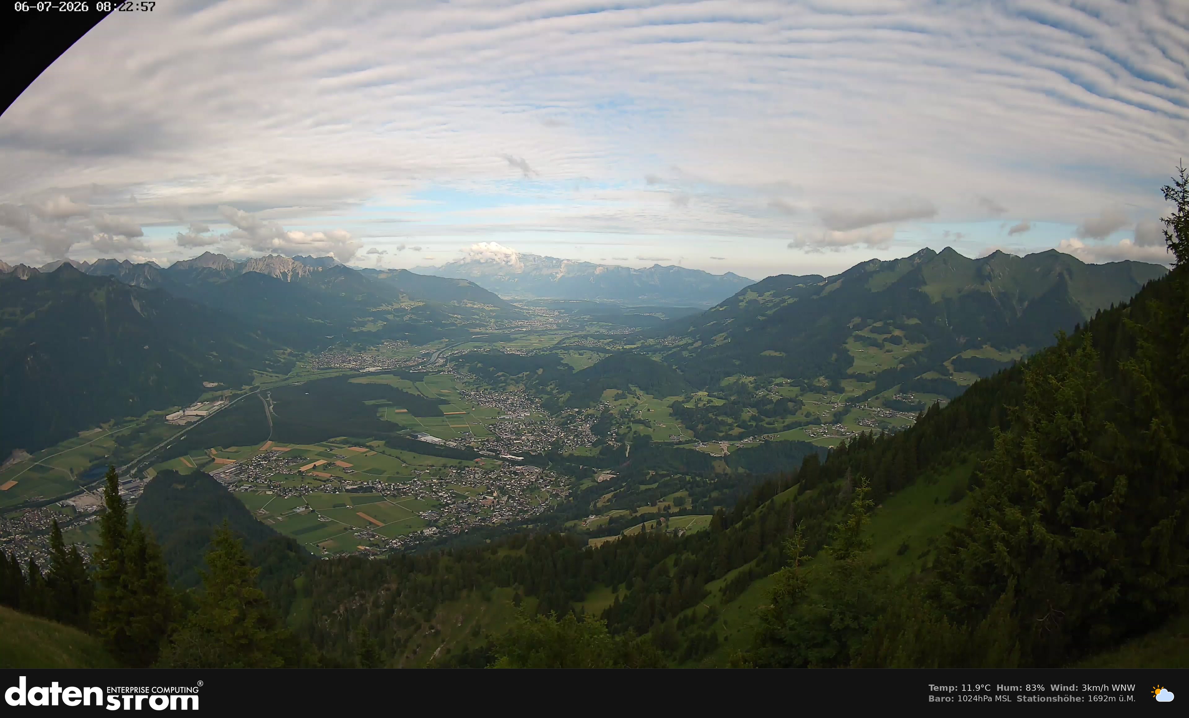 Bludenz - Walgau