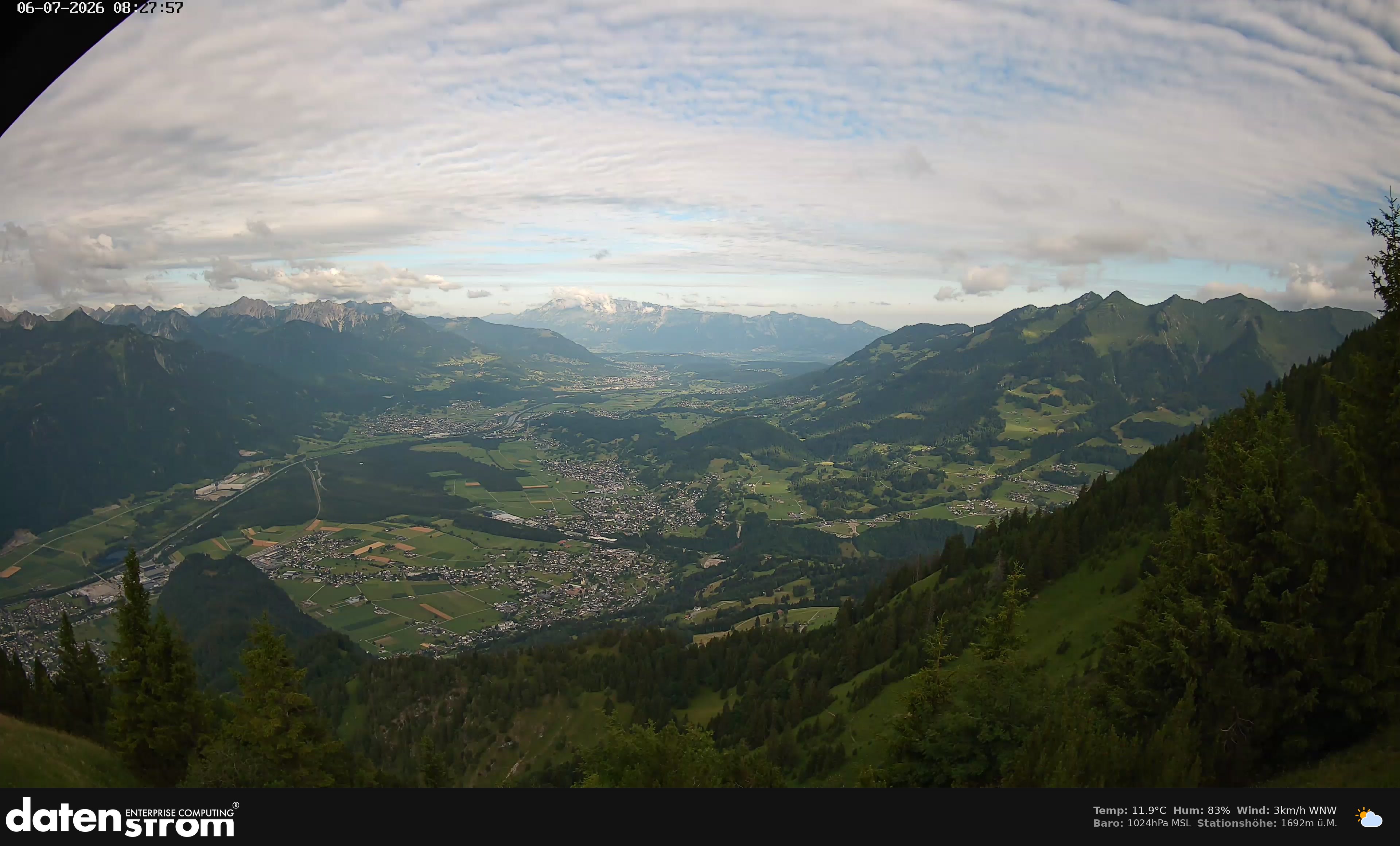 Bludenz - Walgau