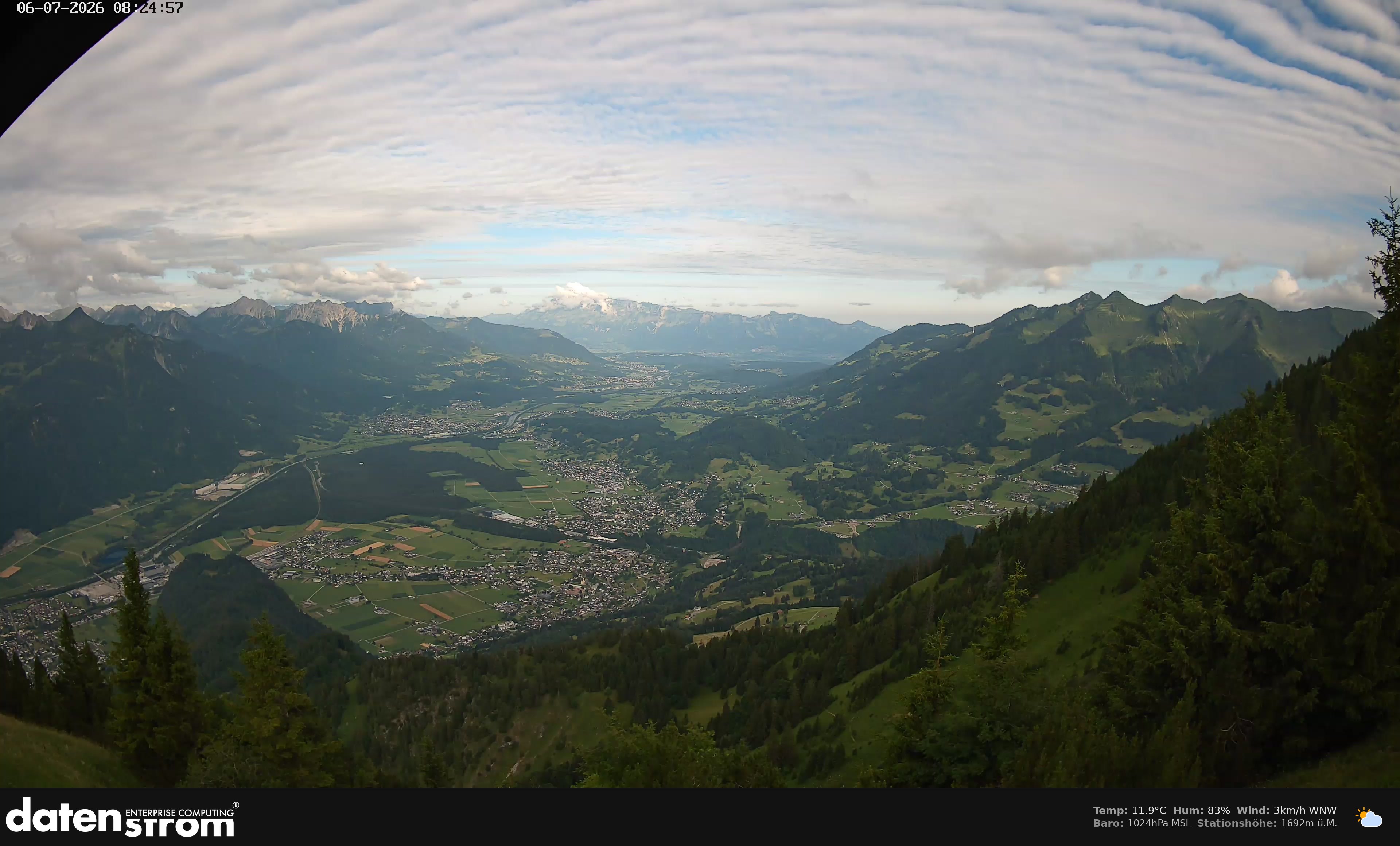 Bludenz - Walgau