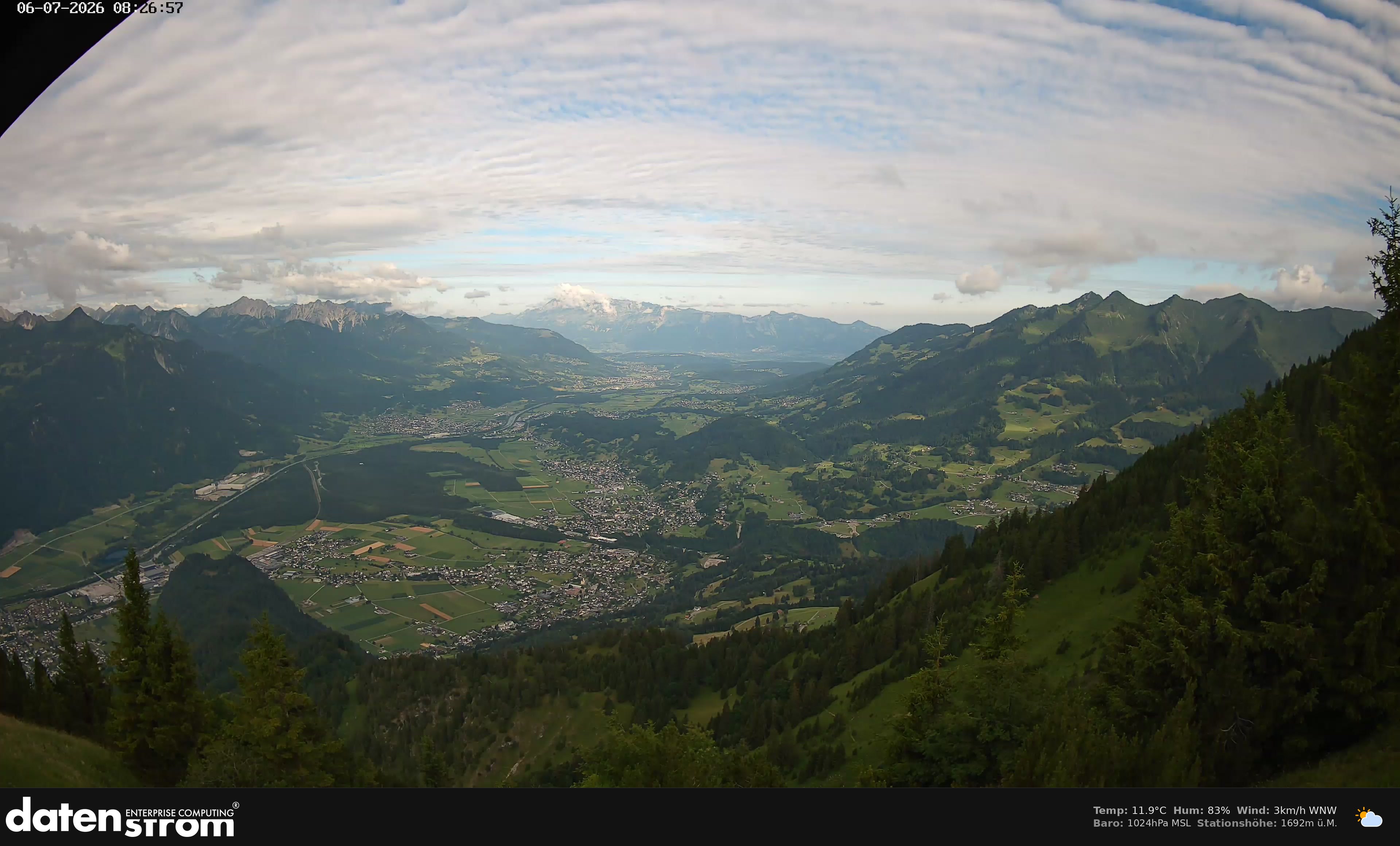 Bludenz - Walgau