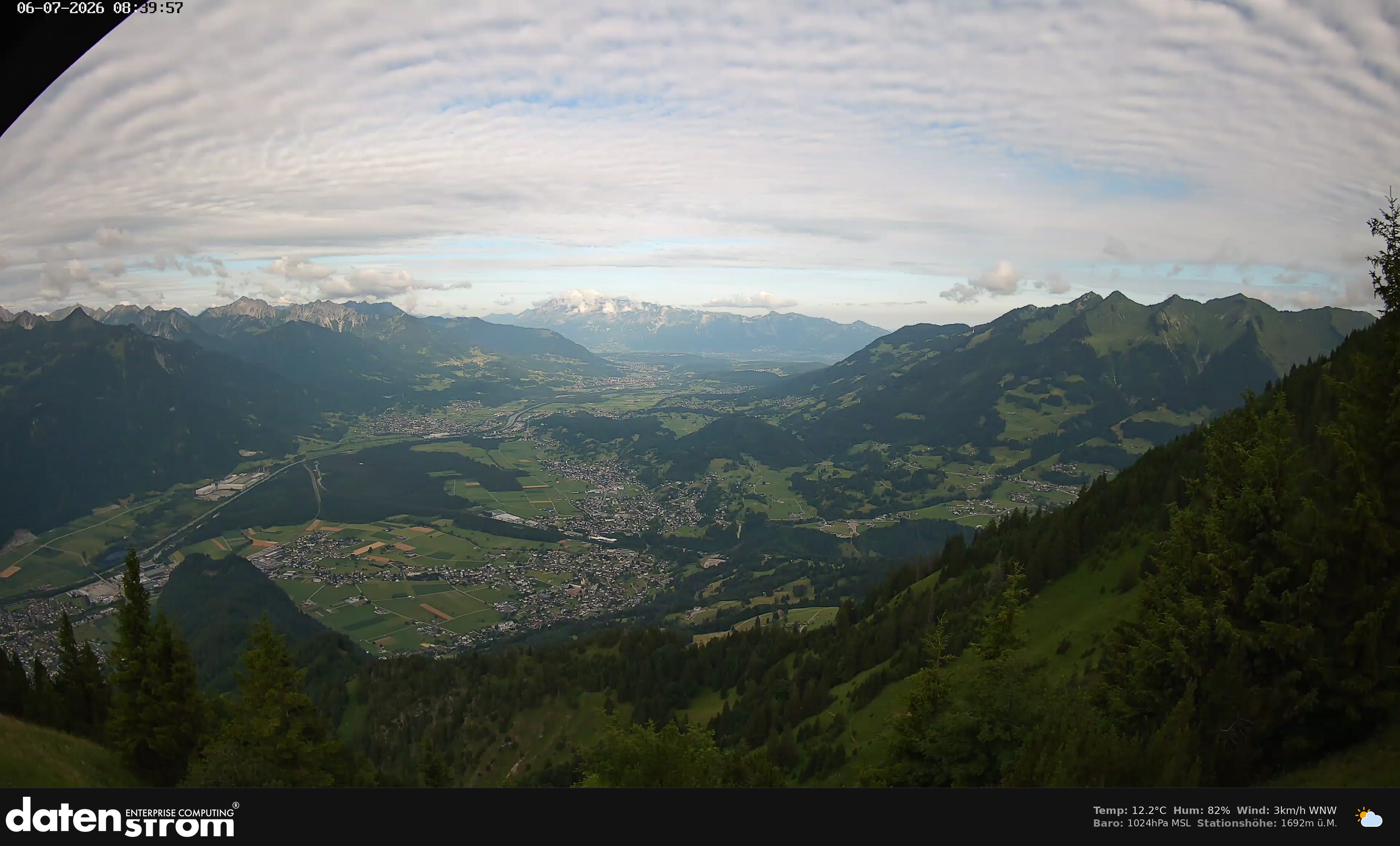 Bludenz - Walgau