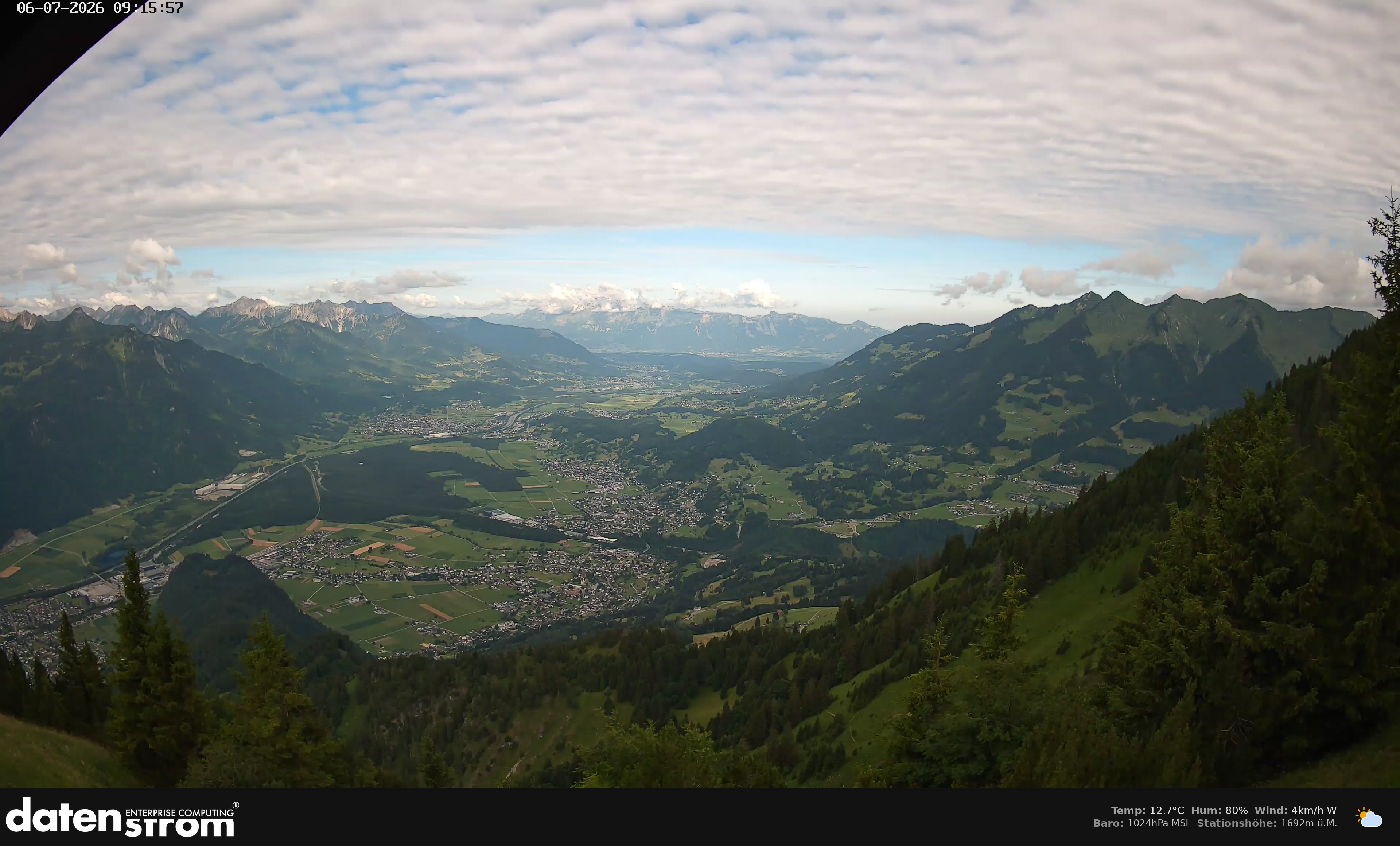 Bludenz - Walgau