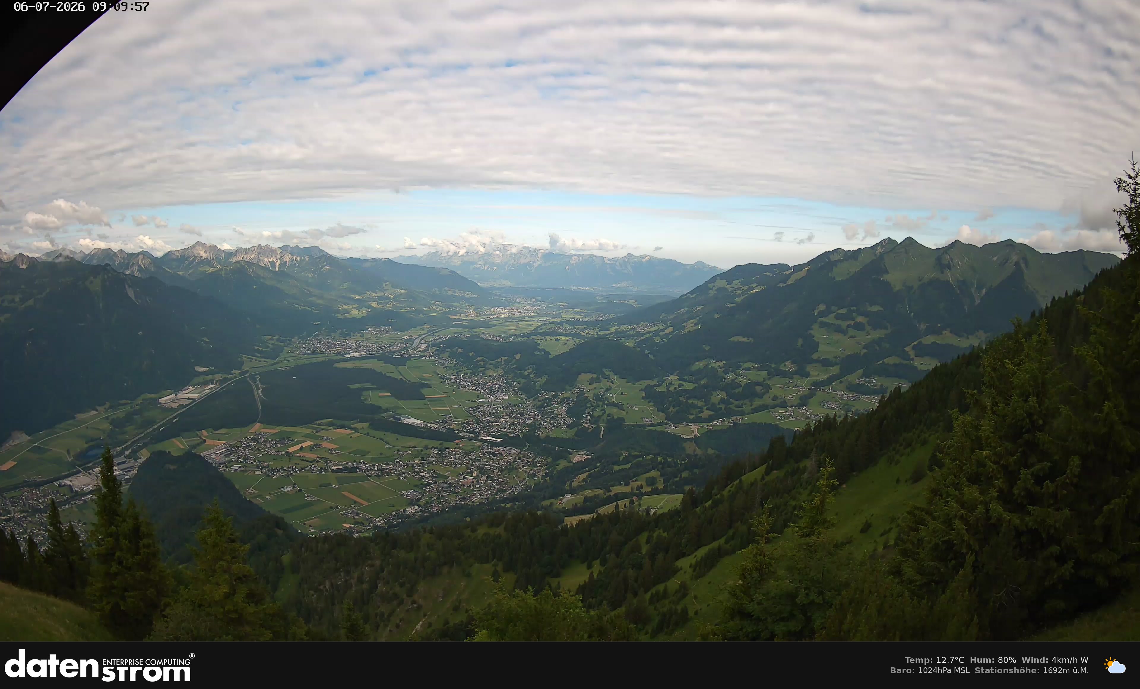 Bludenz - Walgau
